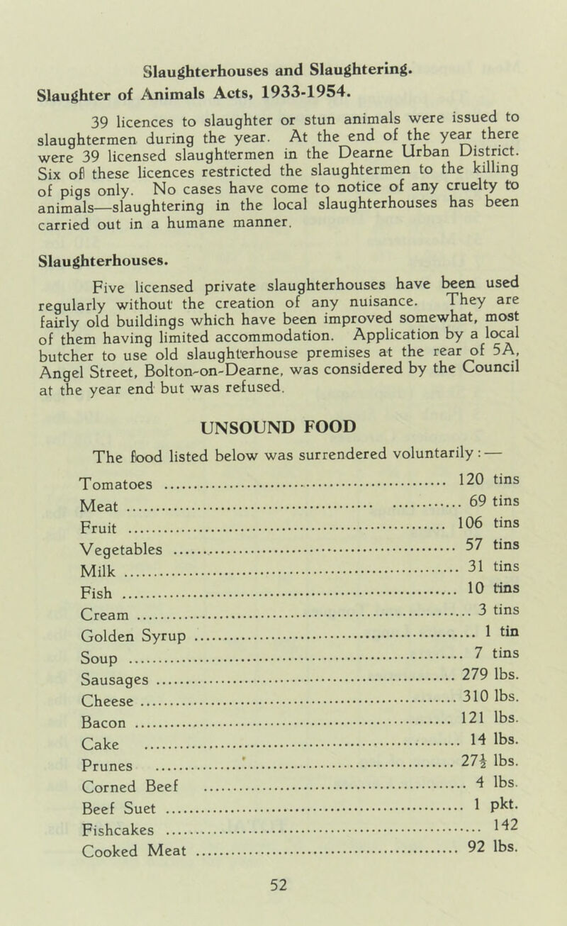 Slaughterhouses and Slaughtering. Slaughter of Animals Acts, 1933-1954. 39 licences to slaughter or stun animals were issued to slaughtermen during the year. At the end of the there were 39 licensed slaughtermen in the Dearne Urban District. Six ofl these licences restricted the slaughtermen to the killing of pigs only. No cases have come to notice of any cruelty to animals—slaughtering in the local slaughterhouses has been carried out in a humane manner. Slaughterhouses. Five licensed private slaughterhouses have been used regularly without the creation of any nuisance. They are fairly old buildings which have been improved somewhat, most of them having limited accommodation. Application by a local butcher to use old slaughterhouse premises at the rear of 5A, Angel Street, Bolton-on-Dearne, was considered by the Council at the year end but was refused. UNSOUND FOOD The food listed below was surrendered voluntarily : — 120 tins 69 tins 106 tins 57 tins MilV 31 tins 10 tins 3 tins 279 lbs. 310 lbs. 121 lbs. 14 lbs. 27i lbs. 4 lbs. 1 pkt. 142 Cooked Meat 92 lbs.
