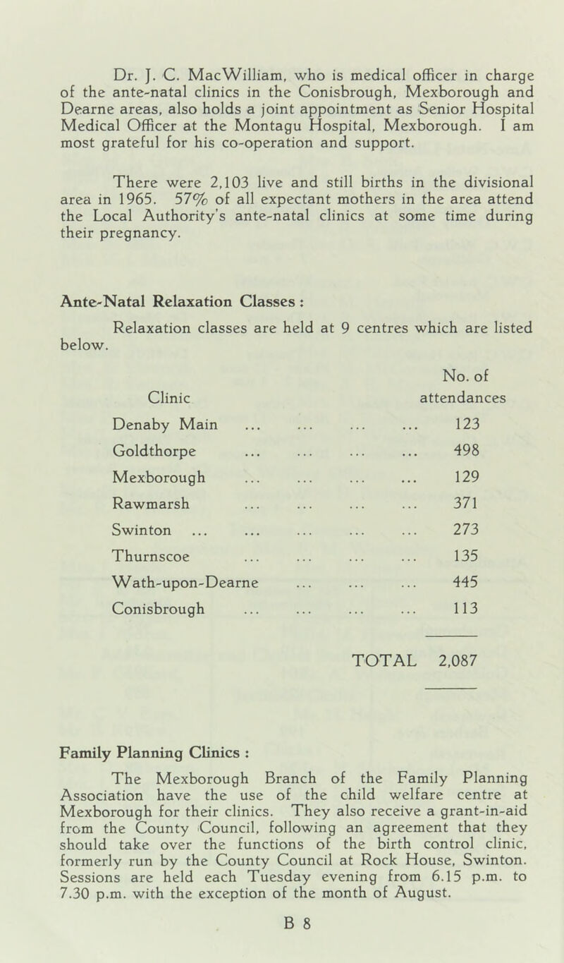 of the ante-natal clinics in the Conisbrough, Mexborough and Dearne areas, also holds a joint appointment as Senior Hospital Medical Officer at the Montagu Hospital, Mexborough. I am most grateful for his co-operation and support. There were 2,103 live and still births in the divisional area in 1965. 57% of all expectant mothers in the area attend the Local Authority’s ante-natal clinics at some time during their pregnancy. Ante-Natal Relaxation Classes; Relaxation classes are held at 9 centres which are listed below. Clinic Denaby Main No. of attendances 123 Goldthorpe 498 Mexborough 129 Rawmarsh . . . 371 Swinton . . . . . . 273 Thurnscoe 135 W ath-upon-Dearne 445 Conisbrough 113 TOTAL 2,087 Family Planning Clinics ; The Mexborough Branch of the Family Planning Association have the use of the child welfare centre at Mexborough for their clinics. They also receive a grant-in-aid from the County Council, following an agreement that they should take over the functions of the birth control clinic, formerly run by the County Council at Rock House, Swinton. Sessions are held each Tuesday evening from 6.15 p.m. to 7.30 p.m. with the exception of the month of August.