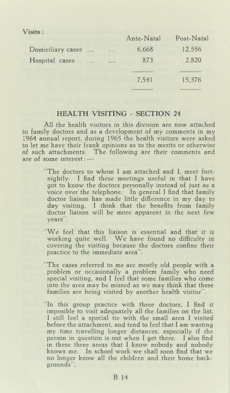 Visits 1 Domiciliary cases ... Hospital cases Ante-Natal 6,668 873 7,541 Post-Natal 12,556 2,820 15,376 HEALTH VISITING - SECTION 24 All the health visitors in this division are now attached to family doctors and as a development of my comments in my 1964 annual report, during 1965 the health visitors were asked to let me have their frank opinions as to the merits or otherwise of such attachments. The following are their comments and are of some interest: — “The doctors to whom I am attached and I, meet fort- nightly. I find these meetings useful in that I have got to know the doctors personally instead of just as a voice over the telephone. In general I find that family doctor liaison has made little difference in my day to day visiting. I think that the benefits from family doctor liaison will be more apparent in the next few years”. “We feel that this liaison is essential and that it is working quite well. We have found no difficulty in covering the visiting because the doctors confine their practice to the immediate area”. “The cases referred to me are mostly old people with a problem or occasionally a problem family who need special visiting, and I feel that some families who come into the area may be missed as we may think that these families are being visited by another health visitor”. “In this group practice with three doctors, I find it imposible to visit adequately all the families on the list. I still feel a special tie with the small area I visited before the attachment, and tend to feel that I am wasting my time travelling longer distances, especially if the person in question is out when I get there. I also find in these three areas that I know nobody and nobody knows me. In school work we shall soon find that we no longer know all the children and their home back- grounds”.