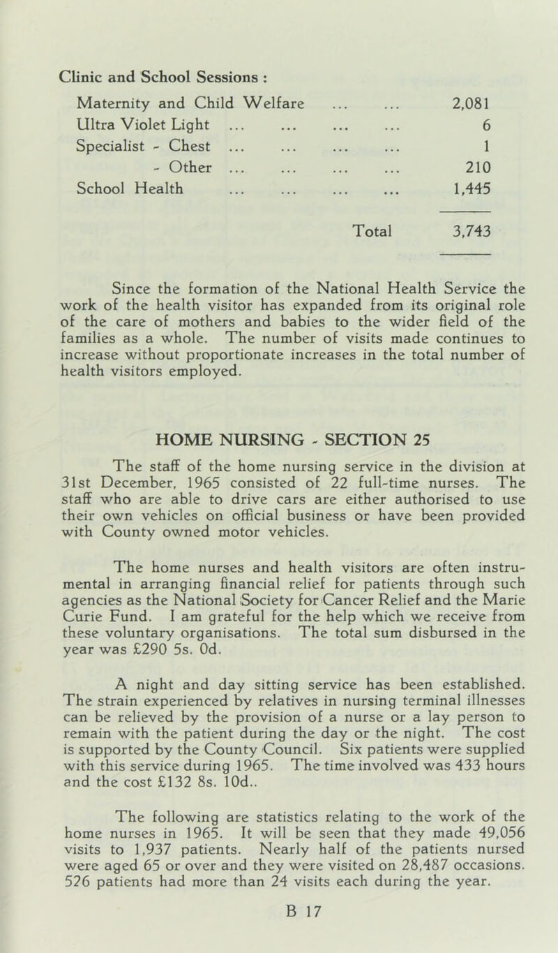 Clinic and School Sessions : Maternity and Child Welfare ... ... 2,081 Ultra Violet Light Specialist - Chest - Other School Health 6 1 210 1,445 Total 3,743 Since the formation of the National Health Service the work of the health visitor has expanded from its original role of the care of mothers and babies to the wider field of the families as a whole. The number of visits made continues to increase without proportionate increases in the total number of health visitors employed. HOME NURSING - SECTION 25 The staff of the home nursing service in the division at 31st December, 1965 consisted of 22 full-time nurses. The staff who are able to drive cars are either authorised to use their own vehicles on official business or have been provided with County owned motor vehicles. The home nurses and health visitors are often instru- mental in arranging financial relief for patients through such agencies as the National Society for Cancer Relief and the Marie Curie Fund. I am grateful for the help which we receive from these voluntary organisations. The total sum disbursed in the year was £290 5s. Od. A night and day sitting service has been established. The strain experienced by relatives in nursing terminal illnesses can be relieved by the provision of a nurse or a lay person to remain with the patient during the day or the night. The cost is supported by the County Council. Six patients were supplied with this service during 1965. The time involved was 433 hours and the cost £132 8s. lOd.. The following are statistics relating to the work of the home nurses in 1965. It will be seen that they made 49,056 visits to 1,937 patients. Nearly half of the patients nursed were aged 65 or over and they were visited on 28,487 occasions. 526 patients had more than 24 visits each during the year.