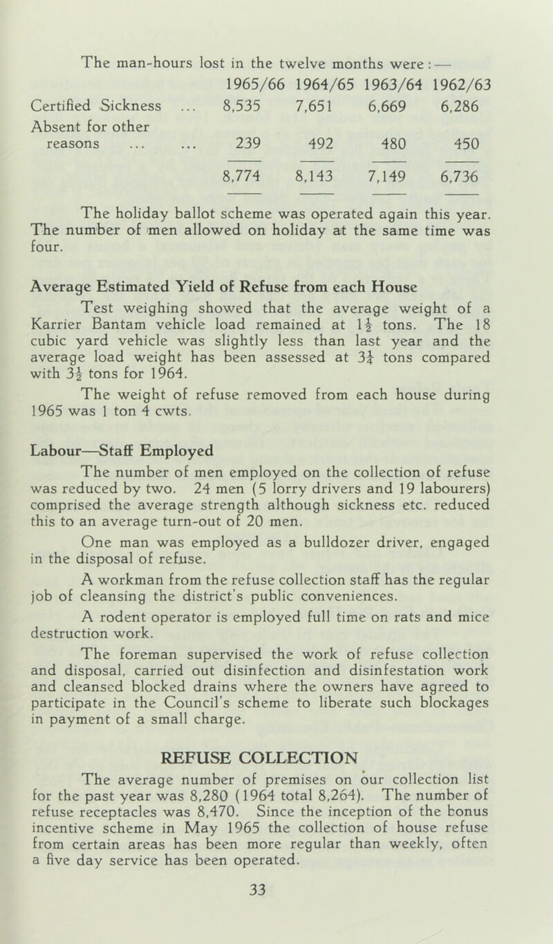 The man-hours lost in the twelve months were: — 1965/66 1964/65 1963/64 1962/63 Certified Sickness 8,535 7,651 6,669 6,286 Absent for other reasons 239 492 480 450 8,774 8,143 7,149 6,736 The holiday ballot scheme was operated again this year. The number of men allowed on holiday at the same time was four. Average Estimated Yield of Refuse from each House Test weighing showed that the average weight of a Karrier Bantam vehicle load remained at li tons. The 18 cubic yard vehicle was slightly less than last year and the average load weight has been assessed at 3^ tons compared with 3^- tons for 1964. The weight of refuse removed from each house during 1965 was 1 ton 4 cwts. Labour—Staff Employed The number of men employed on the collection of refuse was reduced by two. 24 men (5 lorry drivers and 19 labourers) comprised the average strength although sickness etc. reduced this to an average turn-out of 20 men. One man was employed as a bulldozer driver, engaged in the disposal of refuse. A workman from the refuse collection staff has the regular job of cleansing the district’s public conveniences. A rodent operator is employed full time on rats and mice destruction work. The foreman supervised the work of refuse collection and disposal, carried out disinfection and disinfestation work and cleansed blocked drains where the owners have agreed to participate in the Council’s scheme to liberate such blockages in payment of a small charge. REFUSE COLLECTION The average number of premises on our collection list for the past year was 8,280 (1964 total 8,264). The number of refuse receptacles was 8,470. Since the inception of the bonus incentive scheme in May 1965 the collection of house refuse from certain areas has been more regular than weekly, often a five day service has been operated.