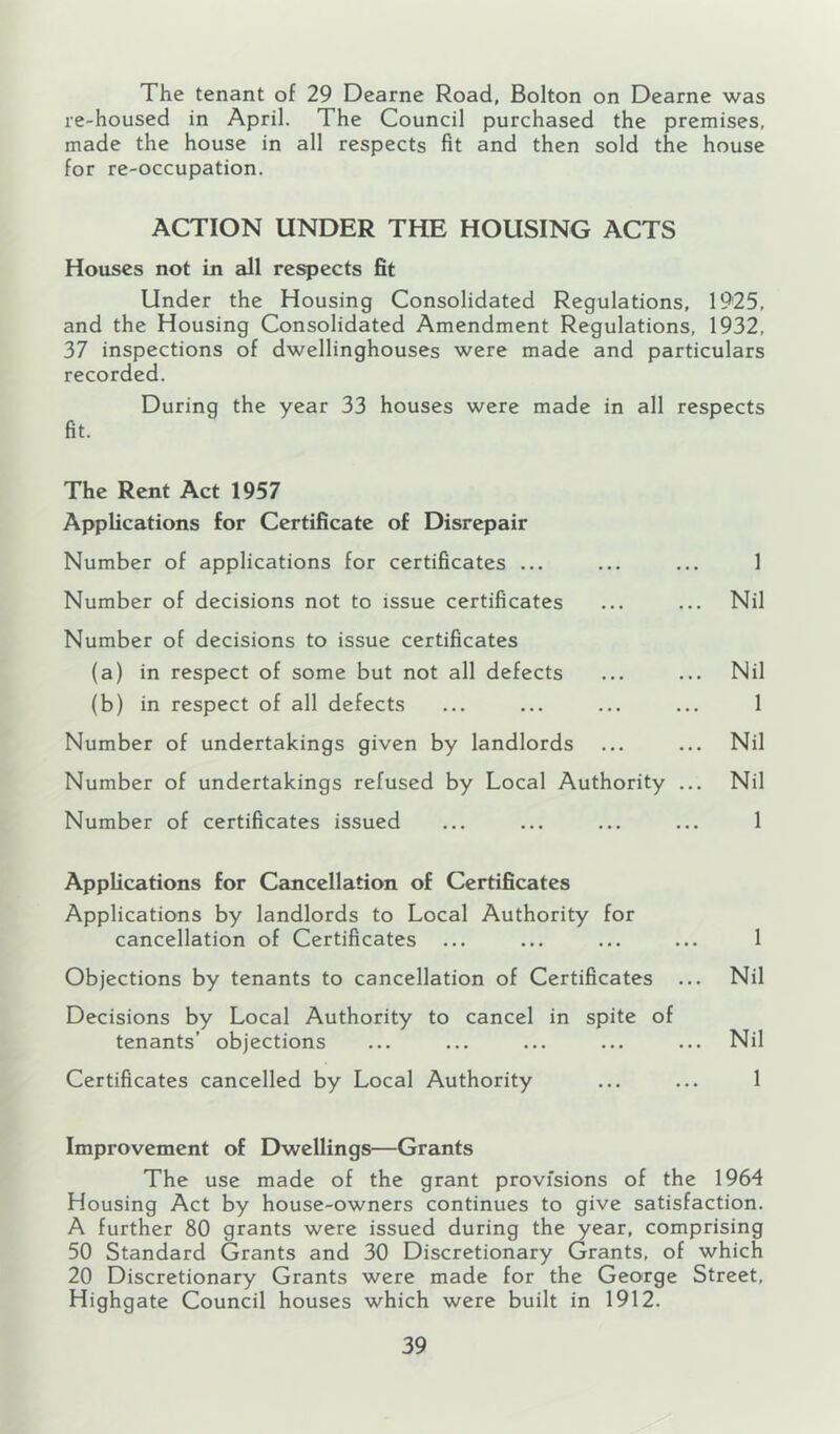 The tenant of 29 Dearne Road, Bolton on Dearne was re-housed in April. The Council purchased the premises, made the house in all respects fit and then sold the house for re-occupation. ACTION UNDER THE HOUSING ACTS Houses not in all respects fit Under the Housing Consolidated Regulations, 1925, and the Housing Consolidated Amendment Regulations, 1932, 37 inspections of dwellinghouses were made and particulars recorded. During the year 33 houses were made in all respects fit. The Rent Act 1957 Applications for Certificate of Disrepair Number of applications for certificates ... Number of decisions not to issue certificates Number of decisions to issue certificates (a) in respect of some but not all defects (b) in respect of all defects Number of undertakings given by landlords Number of undertakings refused by Local Authority ... Number of certificates issued 1 Nil Nil 1 Nil Nil 1 Applications for Cancellation of Certificates Applications by landlords to Local Authority for cancellation of Certificates ... ... ... ... 1 Objections by tenants to cancellation of Certificates ... Nil Decisions by Local Authority to cancel in spite of tenants' objections ... ... ... ... ... Nil Certificates cancelled by Local Authority ... ... 1 Improvement of Dwellings—Grants The use made of the grant provisions of the 1964 Housing Act by house-owners continues to give satisfaction. A further 80 grants were issued during the year, comprising 50 Standard Grants and 30 Discretionary Grants, of which 20 Discretionary Grants were made for the George Street, Highgate Council houses which were built in 1912.