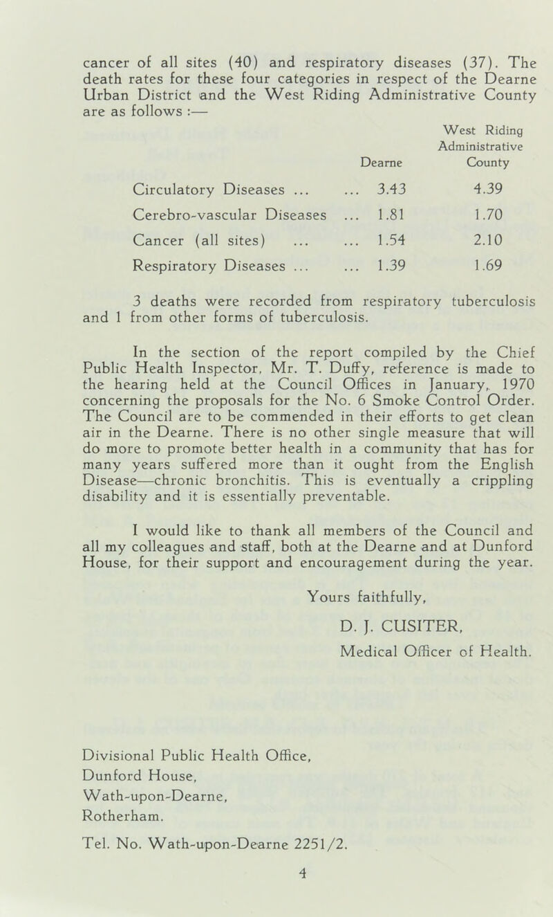 cancer of all sites (40) and respiratory diseases (37). The death rates for these four categories in respect of the Dearne Urban District and the West Riding Administrative County are as follows :— West Riding Administrative Deame County Circulatory Diseases ... ... 3.43 4.39 Cerebro-vascular Diseases ... 1.81 1.70 Cancer (all sites) ... ... 1.54 2.10 Respiratory Diseases ... ... 1.39 1.69 3 deaths were recorded from respiratory tuberculosis and 1 from other forms of tuberculosis. In the section of the report compiled by the Chief Public Health Inspector, Mr. T. Duffy, reference is made to the hearing held at the Council Offices in January,, 1970 concerning the proposals for the No. 6 Smoke Control Order. The Council are to be commended in their efforts to get clean air in the Dearne. There is no other single measure that will do more to promote better health in a community that has for many years suffered more than it ought from the English Disease—chronic bronchitis. This is eventually a crippling disability and it is essentially preventable. I would like to thank all members of the Council and all my colleagues and staff, both at the Dearne and at Dunford House, for their support and encouragement during the year. Yours faithfully, D. J. CUSITER, Medical Officer of Health. Divisional Public Health Office, Dunford House, W ath-upon-Dearne, Rotherham. Tel. No. Wath-upon-Dearne 2251/2.