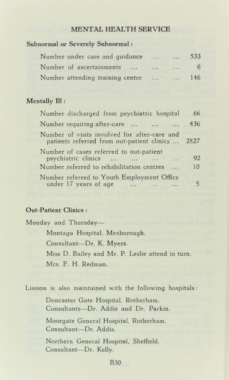 MENTAL HEALTH SERVICE Subnormal or Severely Subnormal: Number under care and guidance ... ... 533 Number of ascertainments ... ... ... 6 Number attending training centre ... ... H6 Mentally 111: Number discharged from psychiatric hospital 66 Number requiring after-care ... ... ... 436 Number of visits involved for after-care and patients referred from out-patient clinics ... 2827 Number of cases referred to out-patient psychiatric clinics ... ... ... ... 92 Number referred to rehabilitation centres ... 10 Number referred to Youth Employment Office under 17 years of age ... ... ... 5 Out-Patient Clinics : Monday and Thursday— Montagu Hospital, Mexborough. Consultant—Dr. K. Myers. Miss D. Bailey and Mr. P. Leslie attend in turn. Mrs. F. H. Redman. Liaison is also maintained with the following hospitals : Doncaster Gate Hospital, Rotherham. Consultants—Dr. Addis and Dr. Parkin. Moorgate General Hospital, Rotherham. Consultant—Dr. Addis. Northern General Hospital, Sheffield. Consultant—Dr. Kelly. B30