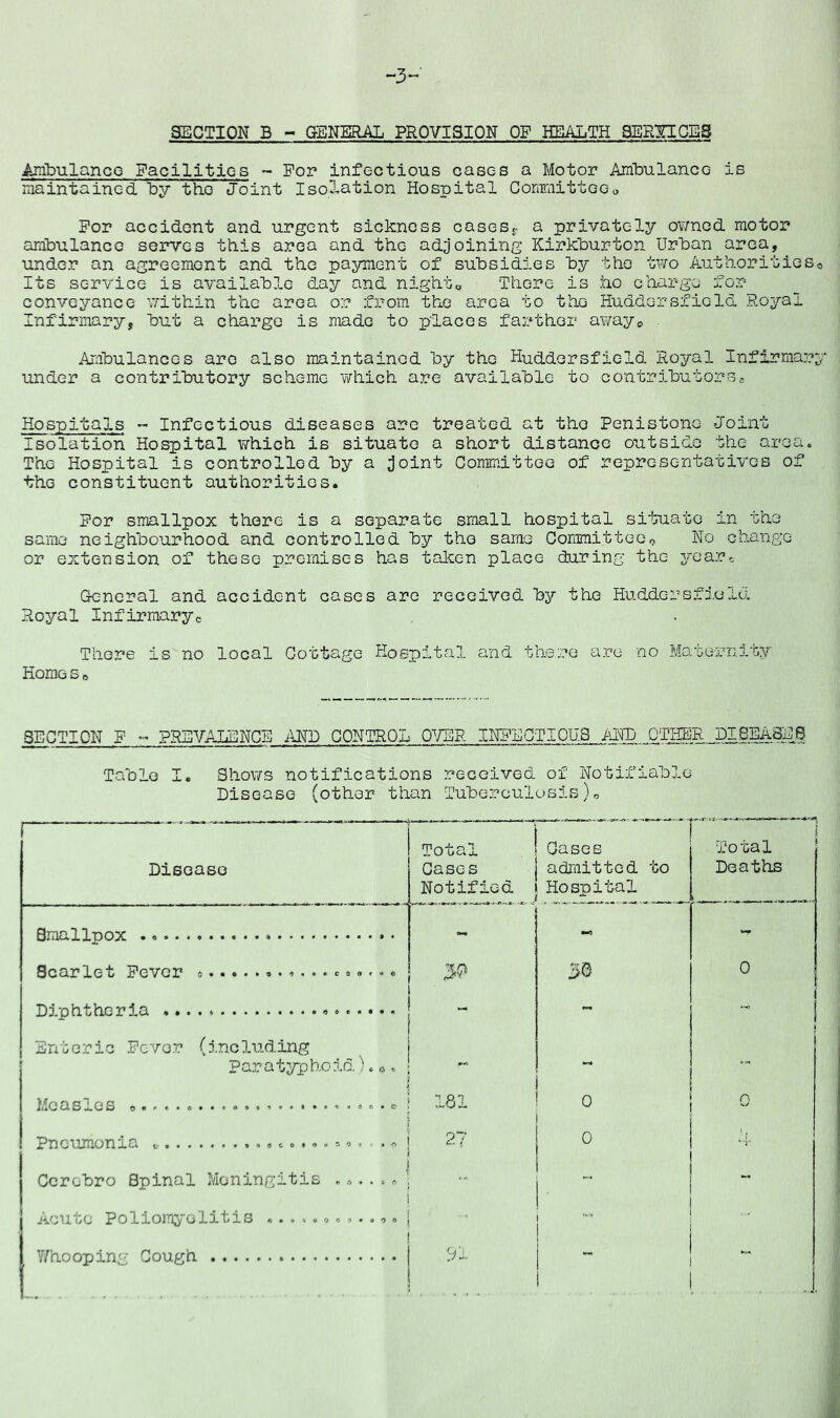 SECTION B - GENEEIAL PROVISION OF HEALTH SERXIGES Ambulance Facilities ~ For infectious cases a Motor AmlDulancc is maintained Toy the Joint Isolation Hospital CommittGOo For accident and urgent sickness caseSj. a privately ovmed motor ambulance serves this area and the adooining Kirkburton Urban area, under an agreement and the payment of subsidies by the two Authoritieso Its service is available day and nighto There is ho cheir-go for conveyance within the area or from the area to the Huddersfield Royal Infirmary, but a charge is made to places farther awayo Ambulances are also maintained by the Huddersfield Royal Infirmary under a contributory scheme which are available to contributors^ Hospitals - Infectious diseases are treated at the Penistono Joint Isolation Hospital vfhich is situate a short distance outside the areao The Hospital is controlled by a joint Committee of representatives of the constituent authorities. For smallpox there is a separate small hospital situate in the same neighbourhood and controlled by the same CoramitteGo No change or extension of these premises has taken place daring the year^ General and accident cases are received by the Huddersfj.eld. Royal Infirmaryc There is no local Cottage Hospital and there are no Mo-tornity Homo So SECTION F - PRSVA.LENCE i\ND CONTROL C^/ER INFECTIOUS ANT) OTHER .PIgBAgNJ Table I. Shows notifications received of Notifiable Disease (other than Tuberculosis)c Disease Total j Cases j Notified 1 Cases adraitted to Hospital i Total Deaths Smallpox * - - Scarlet Fever a c = . 1 i 3^ 1 50 0 Diphtheria i ! - Enteric Fever (j.ncluding Parat3rphoid ) ^ . i 1 Measles ..o - . ,» . c ! i 181 i 1 - I Pneumonia c o.,» »,, . . o j 27 1 ^ ! .'i. j j Cerebro Spinal Meningitis .« . . . , i 1 1 i j Acute Poliomyelitis .0« | 1 j 1 Y/hooping Cough i i 1 1 i 1 1 1