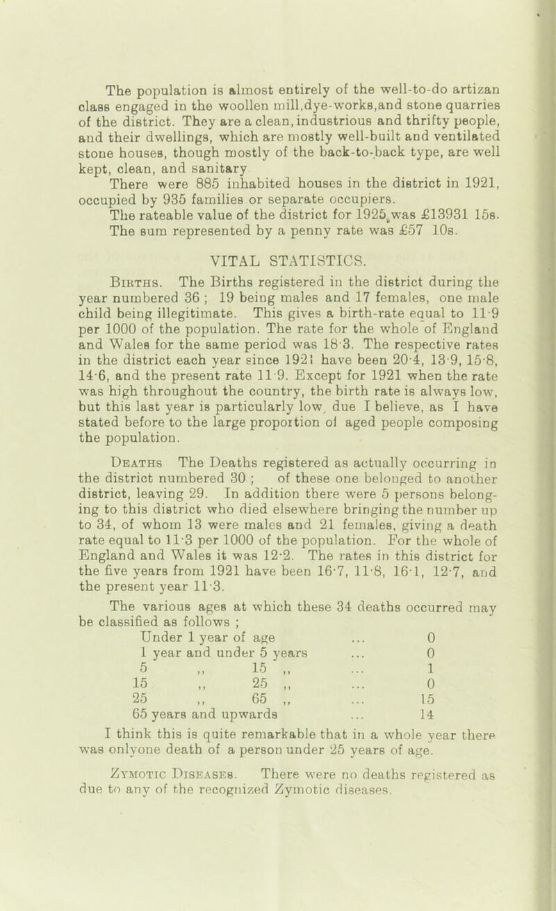 The population is almost entirely of the well-to-do artizan class engaged in the woollen mill,dye-works,and stone quarries of the district. They are a clean, industrious and thrifty people, and their dwellings, which are mostly well-built and ventilated stone houses, though mostly of the back-to-back type, are well kept, clean, and sanitary There were 885 inhabited houses in the district in 1921, occupied by 935 families or separate occupiers. The rateable value of the district for 1925^w'as £13931 158. The sum represented by a penny rate was £57 10s. VITAL STATISTICS. Births. The Births registered in the district during the year numbered 36 ; 19 being males and 17 females, one male child being illegitimate. This gives a birth-rate equal to 11-9 per 1000 of the population. The rate for the whole of England and Wales for the same period was 18-3. The respective rates in the district each year since 1925 have been 20 4, 13-9, 15-8, 14-6, and the present rate 11-9. Except for 1921 when the rate was high throughout the country, the birth rate is always low, but this last year is particularly low, due I believe, as I have stated before to the large proportion ol aged people composing the population. Deaths The Deaths registered as actually occurring in the district numbered 30 ; of these one belonged to another district, leaving 29. In addition there w-ere 5 persons belong- ing to this district who died elsewhere bringing the number up to 34, of whom 13 were males and 21 females, giving a death rate equal to 11-3 per 1000 of the population. For the whole of England and Wales it was 12-2. The rates in this district for the five years from 1921 have been 16'7, 11-8, 16-1, 12-7, and the present year 11-3. The various ages at which these 34 deaths occurred may be classified as follows ; Under 1 year of age ... 0 1 year and under 5 years ... 0 5 „ 15 „ ... 1 15 „ 25 „ ... 0 25 ,, 65 „ ... 15 65 years and upwards ... 14 I think this is quite remarkable that in a whole year there was onlyone death of a person under 25 years of age. Zymotic Diseases. There were no deaths registered as due to any of the recognized Zymotic diseases.