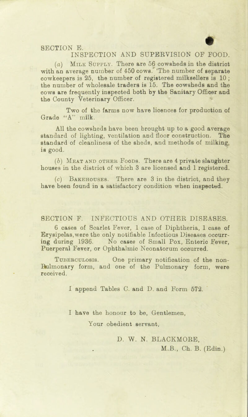 SECTION E. INSPECTION AND SUPERVISION OP FOOD. (a) Milk Supply. There are 56 cowsheds in the district with an average number of 450 cows.”^ 'The number of separate oowkeepers is 25, the number of registered milksellers is 10 ; the number of wholesale traders is 15. The cowsheds and the cows are frequently inspected both by the Sanitary Officer and the County Veterinary Officer. Two of the farms now have licences for production of Grade “A” milk. All the cowsheds have been brought up to a good average standard of lighting, ventilation and floor construction. The standard of cleanliness of the sheds, and methods of milking, is good. {b) Meat and othek Foods. There are 4 private slaughter houses in the district of which 3 are licensed and 1 registered. (c) Bakehouses. There are 3 in the district, and they have been found in a satisfactory condition when inspected. SECTION F. INFECTIOUS AND OTHER DISEASES. 6 cases of Scarlet Fever, 1 case of Diphtheria, 1 case of Erysipelas,were the only notifiable Infectious Diseases occurr- ing during 1936. No cases of Small Pox, Enteric Fever, Puerperal Fever, or Ophthalmic Neonatorum occurred. Tuberculosis. One primary notification of the non- Bulmonary form, and one of the Pulmonary form, were received. I append Tables C. and D. and Form 572. I have the honour to be, Gentlemen, Your obedient servant, D. W. N. BLACKMORE, M.B., Ch. B. (Edin.)