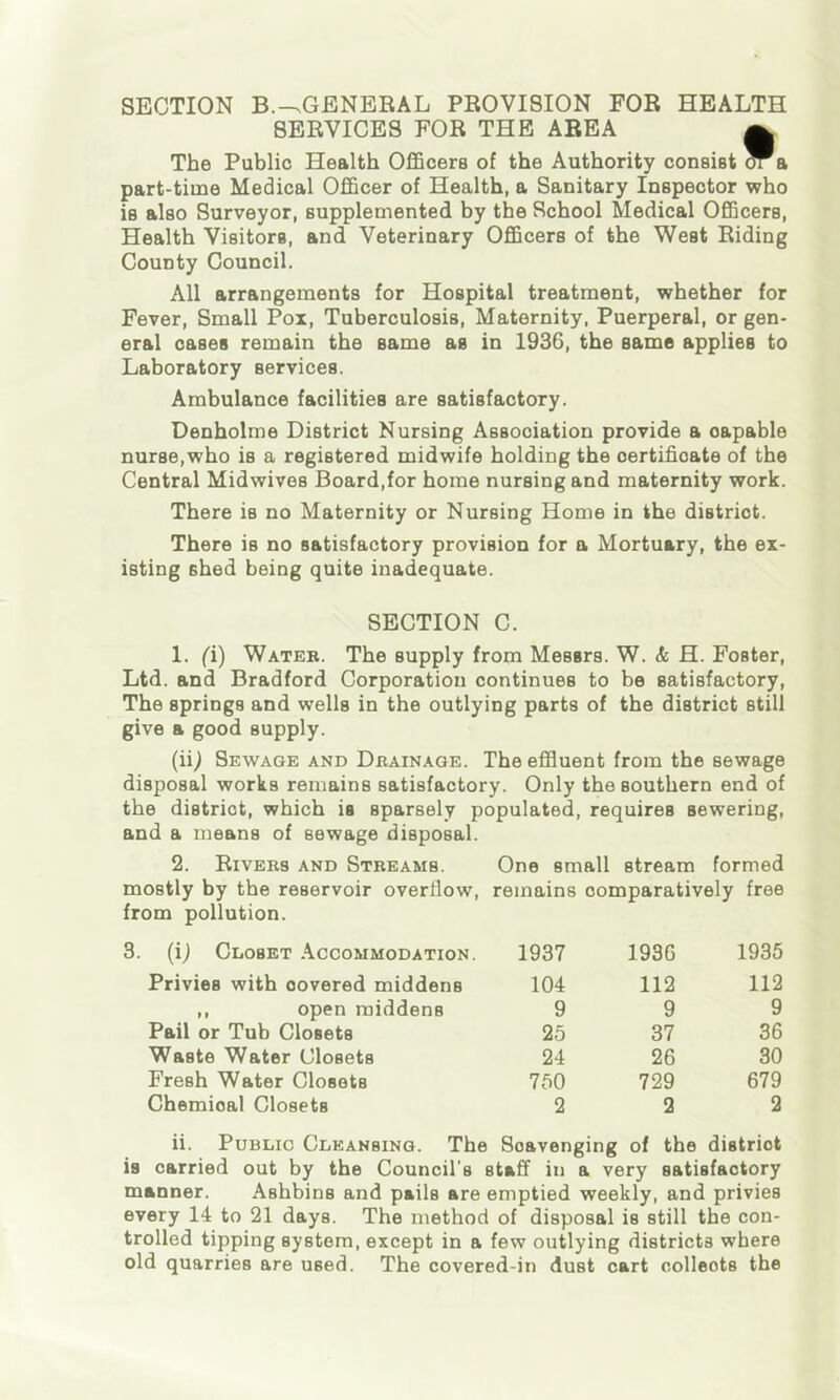 SECTION B.^GENERAL PROVISION FOR HEALTH SERVICES FOR THE AREA ^ The Public Health Officers of the Authority consist part-time Medical Officer of Health, a Sanitary Inspector who is also Surveyor, supplemented by the School Medical Officers, Health Visitors, and Veterinary Officers of the West Riding County Council. All arrangements for Hospital treatment, whether for Fever, Small Pox, Tuberculosis, Maternity, Puerperal, or gen- eral cases remain the same as in 1936, the same applies to Laboratory services. Ambulance facilities are satisfactory. Denholme District Nursing Association provide a capable nurse,who is a registered midwife holding the certificate of the Central Midwives Board,for home nursing and maternity work. There is no Maternity or Nursing Home in the district. There is no satisfactory provision for a Mortuary, the ex- isting shed being quite inadequate. SECTION C. 1. fi) Water. The supply from Messrs. W. & H. Foster, Ltd. and Bradford Corporation continues to be satisfactory. The springs and wells in the outlying parts of the district still give a good supply. (ii^ Sewage AND Drainage. The effluent from the sewage disposal works remains satisfactory. Only the southern end of the district, which is sparsely populated, requires sewering, and a means of sewage disposal. 2. Rivers and Streams. One small stream formed mostly by the reservoir overllow, remains comparatively free from pollution. (ij Closet Accommodation. 1937 1936 1935 Privies with covered middens 104 112 112 ,, open middens 9 9 9 Pail or Tub Closets 25 37 36 Waste Water Closets 24 26 30 Fresh Water Closets 750 729 679 Chemical Closets 2 2 2 ii. Public Cleansing. The Scavenging of the district is carried out by the Council's staff in a very satisfactory manner. Ashbins and pails are emptied weekly, and privies every 14 to 21 days. The method of disposal is still the con- trolled tipping system, except in a few outlying districts where old quarries are used. The covered-in dust cart collects the