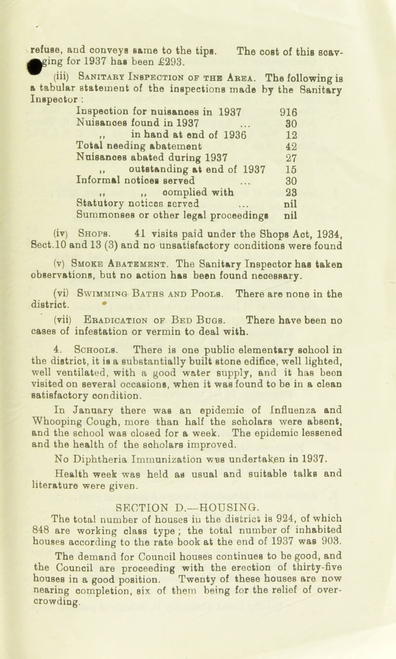 refuse, and conveys same to the tips. The cost of this Boav- ^^ing for 1937 has been £293. (iii) Sanitary Inspection of the Area. The following is a tabular statement of the inspections made by the Sanitary Inspector: Inspection for nuisances in 1937 916 Nuisances found in 1937 ... 30 ,, in hand at end of 1936 12 Total needing abatement 42 Nuisances abated during 1937 27 ,, outstanding at end of 1937 15 Informal notices served ... 30 ,, ,, complied with 23 Statutory notices cervod ... nil Summonses or other legal proceedings nil (iv) Shops. 41 visits paid under the Shops Act, 1934, Sect. 10 and 13 (3) and no unsatisfactory conditions were found (v) Smoke Abatement. The Sanitary Inspector has taken observations, but no action has been found necessary. (vi) Swimming Baths and Pools. There are none in the district. • (vii) Eradication of Bed Bugs. There have been no cases of infestation or vermin to deal with. 4. Schools. There is one public elementary school in the district, it is a substantially built stone edifice, well lighted, well ventilated, with a good water supply, and it has been visited on several occasions, when it was found to be in a clean satisfactory condition. In January there was an epidemic of Influenza and Whooping Cough, more than half the scholars were absent, and the school was closed for a week. The epidemic lessened and the health of the scholars improved. No Diphtheria Immunization wbs undertaken in 1937. Health week was held as usual and suitable talks and literature were given. SECTION D.—HOUSING. The total number of houses in the district is 924, of which 848 are working class type ; the total number of inhabited houses according to the rate book at the end of 1937 was 903. The demand for Council houses continues to be good, and the Council are proceeding with the erection of thirty-five houses in a good position. Twenty of these houses are now nearing completion, six of them being for the relief of over- crowding.