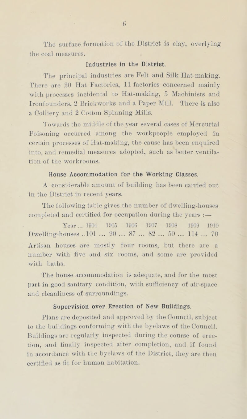 The surface formation of the District is clay, overlying the coal measures. Industries in the District. The principal industries are Felt and Silk Hat-making. There are 20 Hat Factories, 11 factories concerned mainly with processes incidental to Hat-making, 5 Machinists and Ironfounders, 2 Brickworks and a Paper Mill. There is also a Colliery and 2 Cotton Spinning Mills. ’Inwards the middle of the year several cases of Mercurial Poisoning occurred among the workpeople employed in certain processes of Hat-making, the cause has been enquired into, and remedial measures adopted, such as better ventila- tion of the workrooms. House Accommodation for the Working Classes. A considerable amount of building has been carried out in the District in recent years. The following table gives the number of dwelling-houses completed and certified for occupation during the years : — Year... 1904 1905 1906 1907 1908 1909 1910 Dwelling-houses .101 ... 90 ... 87 ... 82 ... 50 ... 114 ... 70 Artisan houses are mostly four rooms, but there are a number with five and six rooms, and some are provided with baths. The house accommodation is adequate, and for the most part in good sanitary condition, with sufficiency of air-space and cleanliness of surroundings. Supervision over Erection of New Buildings. Plans are deposited and approved by the Council, subject to the buildings conforming with the byelaws of the Council. Buildings are regularly inspected during the course of erec- tion, and finally inspected after completion, and if found in accordance with the byelaws of the District, they are then certified as fit for human habitation.