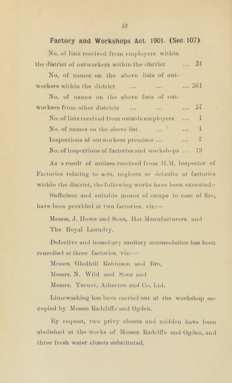 No. of lists received from employers within the district of outworkers within the district ... 31 No. of names on the above lists of out- workers within the district ... ... ••• 301 No. of names on the above lists of out- workers from other districts ... ... ... 57 No. of lists received from outside employers ... 1 No. of names on the above list ... ... 1 Inspections of ouLworkers premises ... ... 7 No. of inspections of factories and workshops ... U) As a result of notices received from 11.M. Inspector of Factories relating to acts, neglects or defaults at factories within the district, the following works have been executed:- Sufficient and suitable means of escape in case of tiro, have been provided at two factories, viz:— Messrs, J. Howe and Sons, Hat Manufacturers, and The Royal Laundry. Defective and insanitary sanitary accomodation has been remedied at three factories, viz: — Messrs. 0 led hill Robinson and Bro, Messrs. N. Wild and Sons and Messrs. Turner, Atherton and Co. Ltd. Limewashing has been carried out at the workshop oc- cupied by Messrs Radcliffe and Ogden. By request, two privy closets and midden have been abolished at the works of Messrs Radcltfe and Ogden, and three fresh water closets substituted.