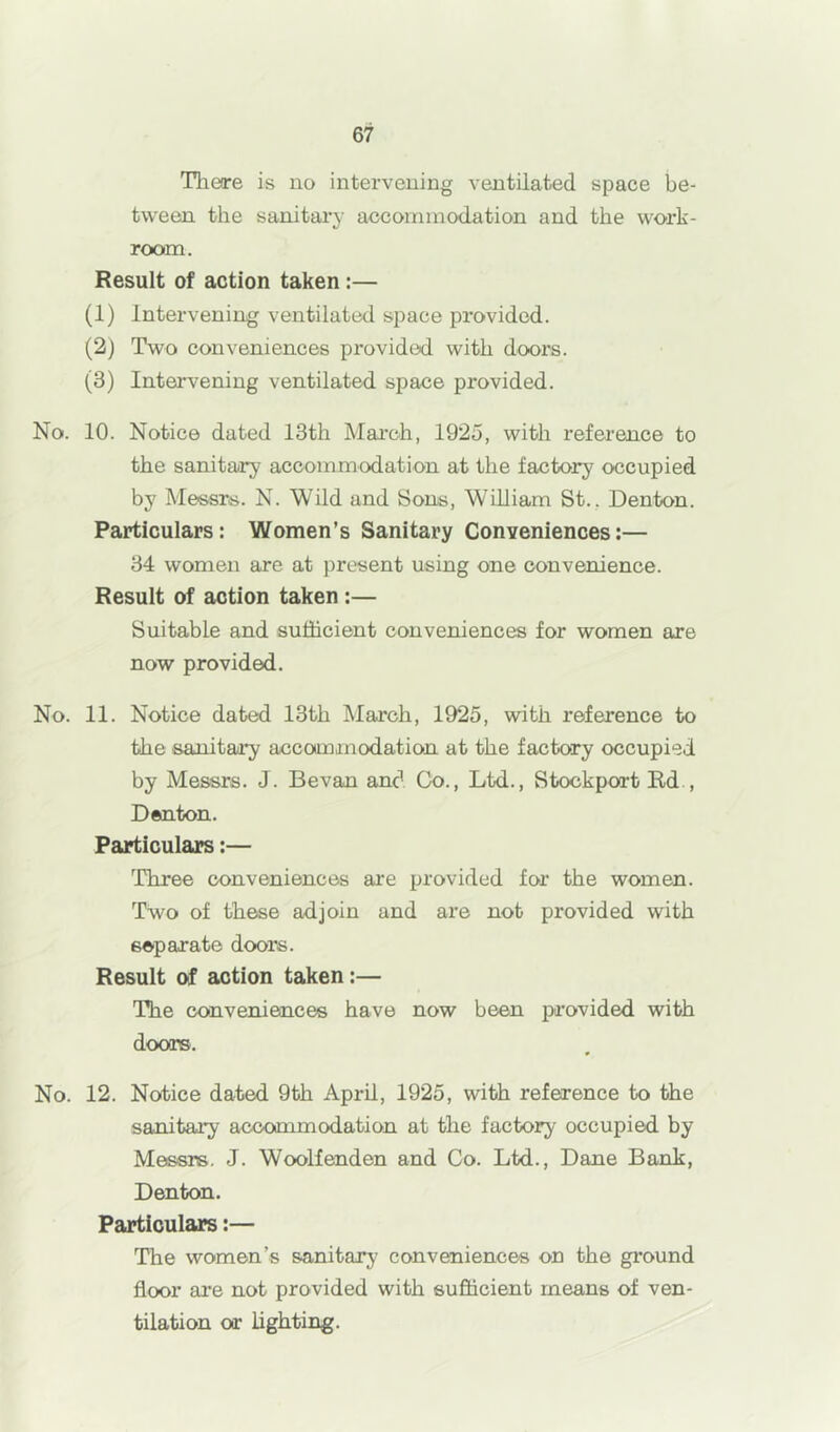 Tliere is no intervening ventilated space be- tween the sanitary accommodation and the work- room. Result of action taken:— (1) Intervening ventilated space provided. (2) Two conveniences provided with doors. (3) Intervening ventilated space provided. No. 10. Notice dated 13th Mai’ch, 1925, with reference to the sanitary accommodation at the factory occupied by Messrs. N. Wild and Sons, William St., Denton. Particulars: Women’s Sanitary Conveniences:— 34 women are at present using one convenience. Result of action taken:— Suitable and sufficient conveniences for women are now provided. No. 11. Notice dated 13th March, 1925, with reference to the sanitary accommodation at the factory occupied by Messrs. J. Bevan and Co., Ltd., Stockport Rd., Denton. Particulars;— ’Three conveniences are provided for the women. ’Two of th.6se adjoin and are not provided with separate doors. Result of action taken:— The conveniences have now been provided with doors. No. 12. Notice dated 9th April, 1925, with reference to the sanitary accommodation at the factory occupied by Messrs, J. Woolfenden and Co. Ltd., Dane Bank, Denton. Particulars:— The women’s sanitary conveniences on the giound floor are not provided with sufficient means of ven- tilation or lighting.