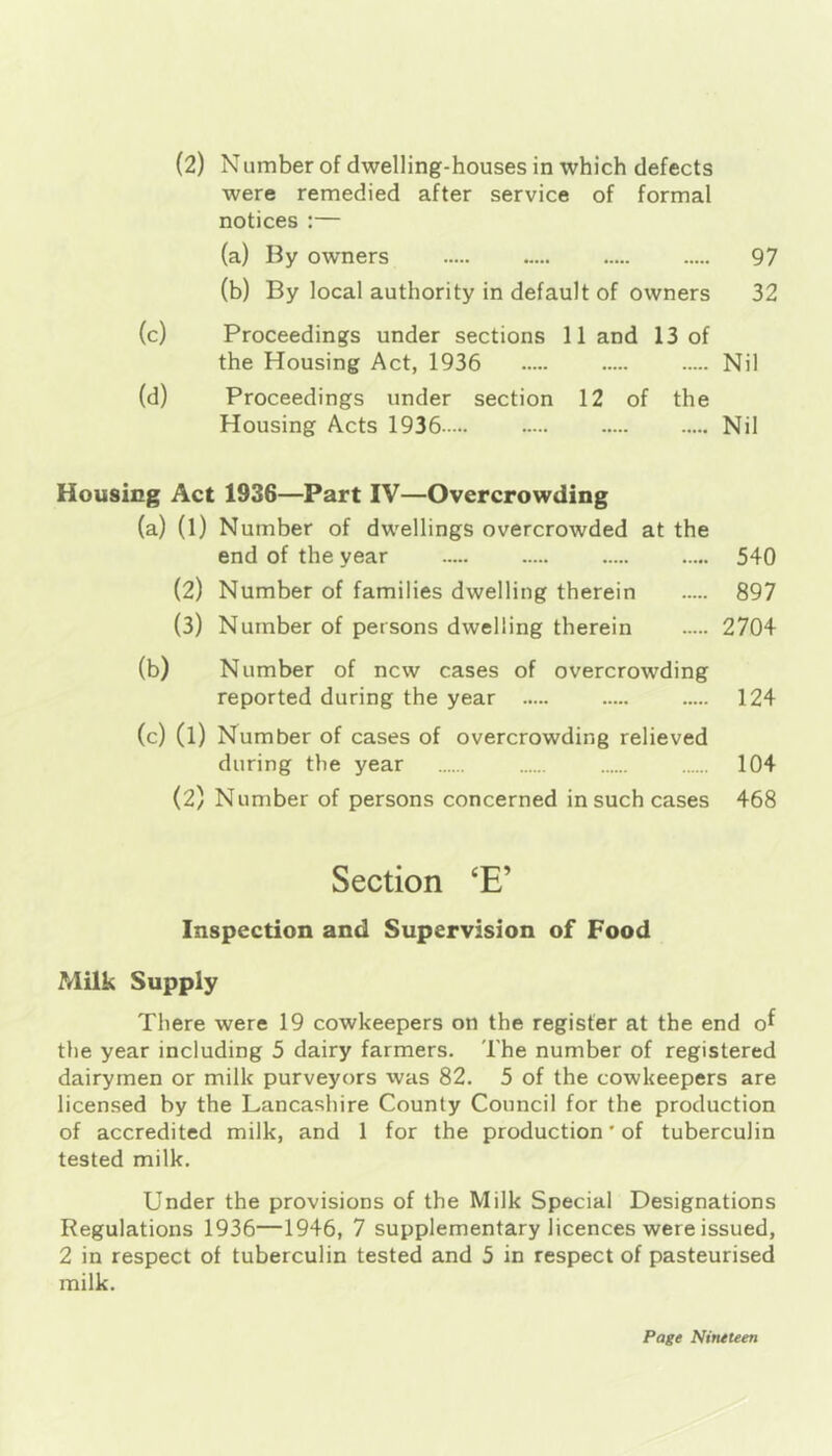 were remedied after service of formal notices :— (a) By owners 97 (b) By local authority in default of owners 32 (c) Proceedings under sections Hand 13 of the Housing Act, 1936 Nil (d) Proceedings under section 12 of the Housing Acts 1936 Nil Housing Act 1936—Part IV—Overcrowding (a) (l) Number of dwellings overcrowded at the end of the year 540 (2) Number of families dwelling therein 897 (3) Number of persons dwelling therein 2704 (b) Number of new cases of overcrowding reported during the year 124 (c) (l) Number of cases of overcrowding relieved during the year 104 (2/ Number of persons concerned in such cases 468 Section ‘E’ Inspection and Supervision of Food Milk Supply There were 19 cowkeepers on the register at the end o^ the year including 5 dairy farmers. The number of registered dairymen or milk purveyors was 82. 5 of the cowkeepers are licensed by the Lancashire County Council for the production of accredited milk, and 1 for the production' of tuberculin tested milk. Under the provisions of the Milk Special Designations Regulations 1936—1946, 7 supplementary licences were issued, 2 in respect of tuberculin tested and 5 in respect of pasteurised milk.