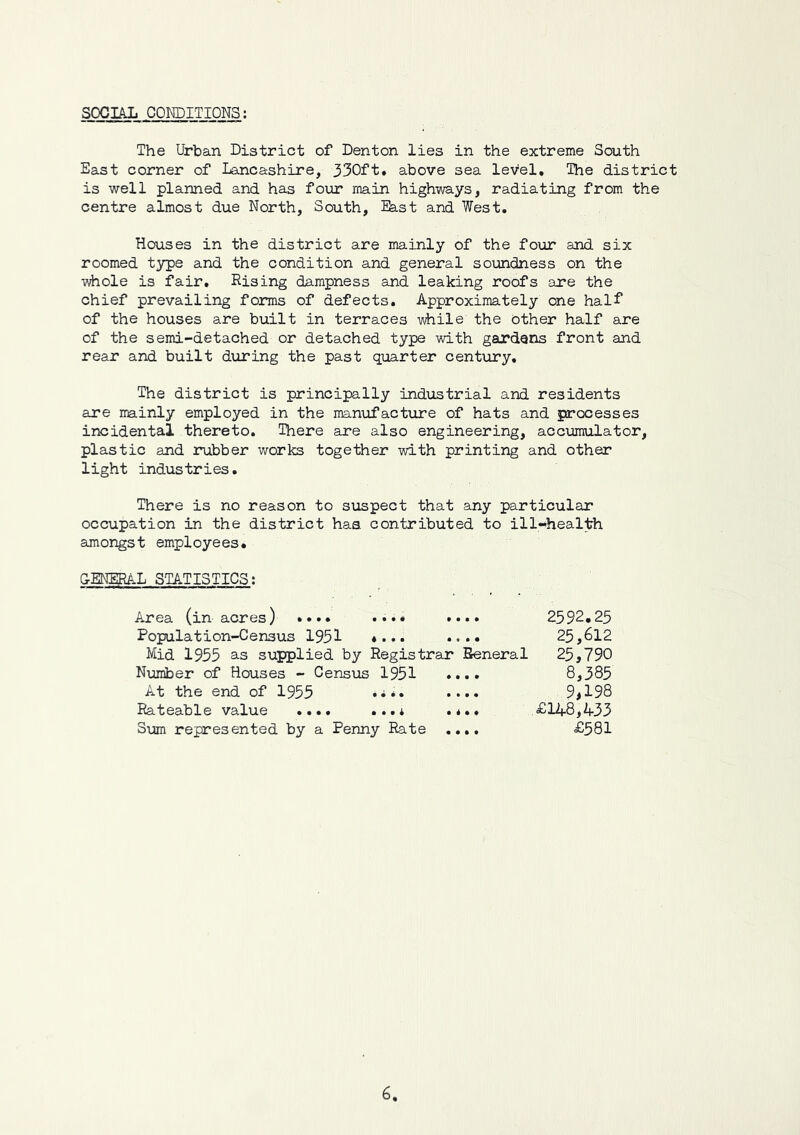 SOCIAL COMDITIONS; The Urban District of Denton lies in the extreme South East corner of Lancashire, 330ft* above sea level. The district is well planned and has four main highways, radiating from the centre almost due North, South, Ikst and West. Houses in the district are mainly of the four and six roomed type and the condition and general soundness on the whole is fair. Rising dampness and leaking roofs are the chief prevailing forms of defects. Approximately one half of the houses are built in terraces while the Other half are of the semi-detached or detached type with gardens front and rear and built during the past quarter century. The district is principally industrial and residents are mainly employed in the manufacture of hats and processes incidental thereto. There are also engineering, accumulator, plastic and rubber works together with printing and other light industries. There is no reason to suspect that any particular occupation in the district haa contributed to ill-health amongst employees, SENERAL STATISTICS; Area (in acres) .... ...* .... 2592.25 Population-Census 1951 «... .... 25,612 Mid 1955 as supplied by Registrar Beneral 25,790 Nirnber of Houses - Cens\is 1951 .... 8,385 At the end of 1955 .**• ••.. 9*198 Rateable value .... ...i •*»* £148,433 Sum represented by a Penny Rate .... £581
