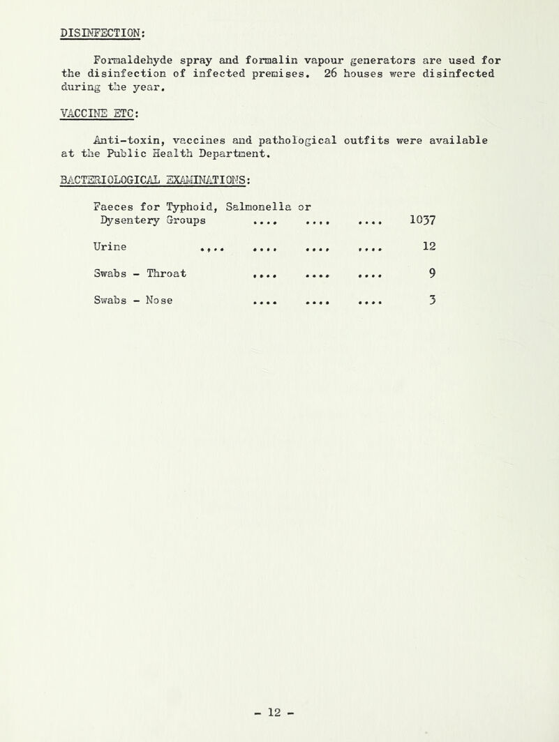 DISIHFBCTION; Formaldehyde spray and formalin vapour generators are used for the disinfection of infected premises, 26 houses were disinfected during the year. VACCR^ BTC; Anti-toxin, vaccines and pathological outfits were available at the Public Health Department, BACTERIOLOGICAL BX/d^INATIQNS; Faeces for Typhoid, Salmonella or Dysentery Groups .... 1037 Urine .... «,,. ,,., ,,,. 12 Swabs - Throat .... .... 9 Swabs -Nose .... .... .... 3