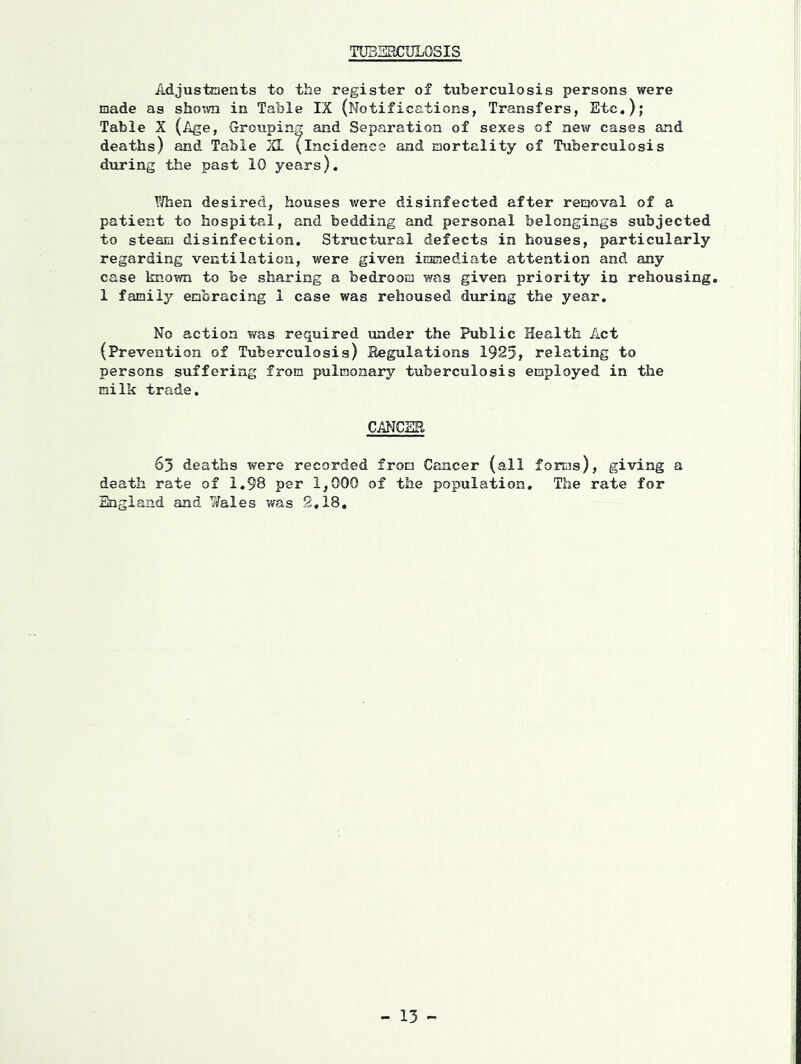 TU3SBCUL0SIS Adjustoents to the register of tuberculosis persons were made as shoxvn in Table IX (Notifications, Transfers, Etc.); Table X (Age, Grouping and Separation of sexes of new cases and deaths) and Table ICL (incidence and mortality of Tuberculosis during the past 10 years), TThen desired, houses were disinfected after removal of a patient to hospital, and bedding and personal belongings subjected to steam disinfection. Structural defects in houses, particularly regarding ventilation, were given immediate attention and any case known to be sharing a bedroom was given priority in rehousing, 1 family embracing 1 case was rehoused during the year. No action was required tinder the Public Health Act (Prevention of Tuberculosis) Eegulations 1925, relating to persons suffering from pulmonary tuberculosis employed in the milk trade. CANCER 63 deaths were recorded from Cancer (all forms), giving a death rate of 1,98 per 1,000 of the population. The rate for England and Wales ’was 2,18,