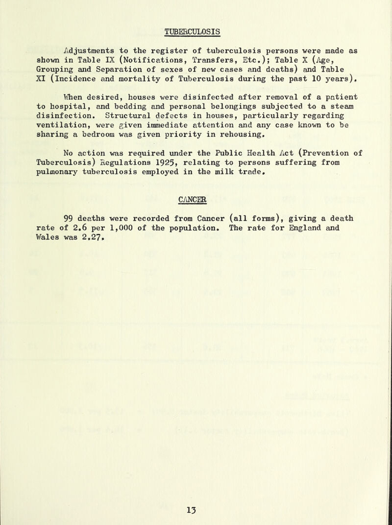 TUBERCULOSIS Adjustments to the register of tuberculosis persons were made as shown in Table IX (Notifications, Transfers, Etc.); Table X (Age, Grouping and Separation of sexes of new cases and deaths) and Table XI (incidence and mortality of Tuberculosis during the past 10 years), When desired, houses were disinfected after removal of a patient to hospital, and bedding and personal belongings subjected to a steam disinfection. Structural defects in houses, particularly regarding ventilation, were given immediate attention and any case known to be sharing a bedroom was given priority in rehousing. No action was required under the Public Health Act (Prevention of Tuberculosis) Regulations 1925? relating to persons suffering from pulmonary tuberculosis employed in the milk trade. CANCER 99 deaths were recorded from Cancer (all forms), giving a death rate of 2.6 per 1,000 of the population. The rate for England and V/ales was 2,27,