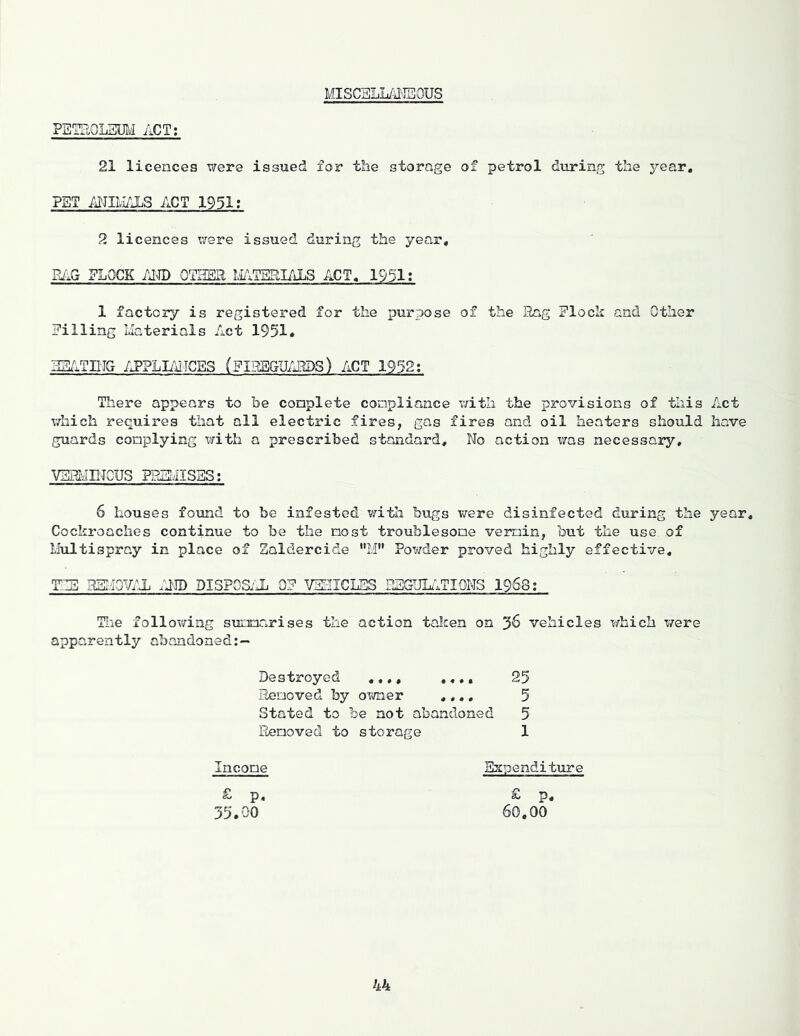 MISCELLANEOUS PETROLEUM ACT: 21 licences were issued for the storage of petrol during the year. PET ANIMALS ACT 1951: 2 licences were issued during the year. BAG FLOCK AND OTHER MATERIALS ACT. 1951: 1 factory is registered for the purpose of the Rag Flock and Other Filling Materials Act 1951. HEATING APPLIANCES (FIREGUARDS) ACT 1952: There appears to he complete compliance with the provisions of this Act which requires that all electric fires, gas fires and oil heaters should have guards complying with a prescribed standard. No action was necessary, VERMINOUS PREMISES: 6 houses found to be infested with bugs were disinfected during the year. Cockroaches continue to be the most troublesome vermin, but the use. of Multispray in place of Zaldercide M Powder proved highly effective. THE REMOVAL AND DISPOSAL OF VEHICLES REGULATIONS 1968: The following summarises the action taken on vehicles which were apparently abandoned Destroyed .,,, Removed by owner 25 5 5 1 Stated to be not abandoned Removed to storage Income Expenditure £ p. 60.00