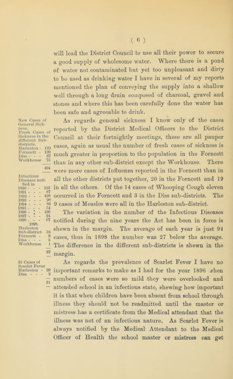 New Cases of General Sick- ness. Fresh Cases of Sickness in the different Sub- districts. Harleston - 123 Forncett - 139 Diss - - - 67 Workhouse 75 404 Infectious Diseases noti- fied in 1890 - - - 122 1891 - - - 87 1892 - - - 108 1893 - - - 98 1894 --- 86 1895 - - - 54 1896 - ' - 136 1897 - - - 94 1898 . - - 67 1898. Harleston Sub-district 52 Forncett - 9 Diss - - - 5 Workhouse 1 67 31 Cases of Scarlet Fever Harleston - 29 Diss - - - 2 31 will loud the District Council to use all their power to secure a good supply of wholesome water. Where there is a pond of water not contaminated but yet too unpleasant and dirty to be used as drinking water I have in several of my reports mentioned the plan of conveying the supply into a shallow- well through a long drain composed of charcoal, gravel and stones and where this has been carefully done the water has been safe and agreeable to drink. As regards general sickness I know only of the cases reported by the District Medical Officers to the District Council at their fortnightly meetings, these are all pauper cases, again as usual the number of fresh cases of sickness is much greater in proportion to the population in the Forncett than in any other sub-district except the Workhouse. There were more cases of Influenza reported in the Forncett than in all the other districts put together, 20 in the Forncett and 19 in all the others. Of the 14 cases of Whooping Cough eleven occurred in the Forncett and 3 in the Diss sub-districts. The 9 cases of Measles were all in the Harleston sub-district. The variation in the number of the Infectious Diseases notified during the nine years the Act has been in force is shewn in the margin. The average of each year is just 94 cases, thus in 1898 the number was 27 below the average. The difference in the different snb-districts is shewn in the margin. As regards the prevalence of Scarlet Fever I have no important remarks to make as I had for the year 1896 vhen numbers of cases were so mild they were overlooked and attended school in an infectious state, shewing how important it is that when children have been absent from school through illness they should not be readmitted until the master or mistress has a certificate from the Medical attendant that the illness was not of an infectious nature. As Scarlet Fever is always notified by the Medical Attendant to the Medical Officer of Health the school master or mistress can get