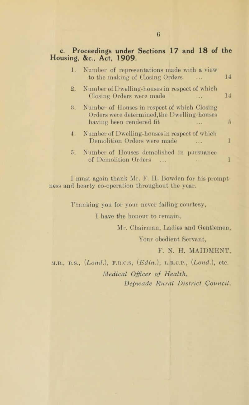 c. Proceedings under Sections 17 and 18 of the Housing, &c., Act, 1909. 1. Number of representations made with a view to the making of Closing Orders ... 14 2. Number of Dwelling-houses in respect of which Closing Orders were made ... 14 H. Number of Houses in respect of which Closing Orders were determined,the Dwelling-houses having been rendered fit ... h 4. Number of Dwelling-houses in respect of which Demolition Orders were made ... 1 f>. Number of Houses demolished in pursuance of Demolition Orders ... 1 1 must again thank Mr. F. H. Bowden for his prompt- ness and hearty co-operation throughout the year. Thanking you for your never failing courtesy, 1 have the honour to remain, Mr. Chairman, Ladies and Gentlemen, Your obedient Servant, F. N. H. MAIDMENT, m.b., b.s., {Loud.), f.h.c.s, (Edin.), l.r.c.p., (Loud.), etc. Medical Officer of Health, Depxcade Rural District Council.