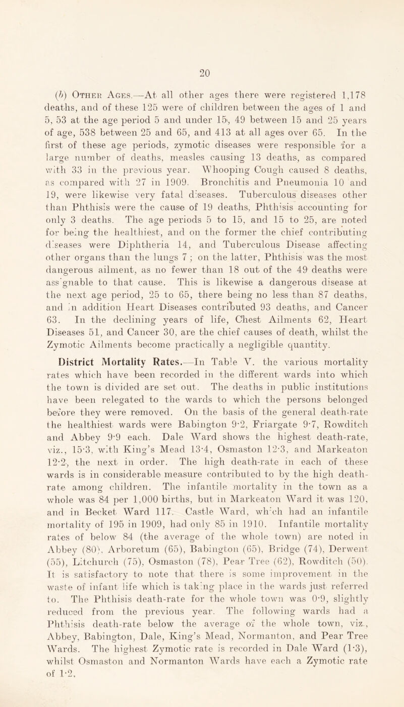 (h) Other Ages.—At all other ages there were registered 1,178 deaths, and of these 125 were of children between the ages of 1 and 5, 53 at the age period 5 and under 15', 49 between 15 and 25 years of age, 538 between 25 and 65, and 413 at all ages over 65. In the first of these age periods, zymotic diseases were responsible for a large number of deaths, measles causing 13 deaths, as compared with 33 in the previous year. Whooping Cough caused 8 deaths, as compared with 27 in 1909. Bronchitis and Pneumonia 10 and 19, were likewise very fatal diseases. Tuberculous diseases other than Phthisis were the cause of 19 deaths, Phthisis accounting for only 3 deaths. The age periods 5 to 15, and 15 to 25, are noted for* being- the healthiest, and on the former the chief contributing diseases were Diphtheria 14, and Tuberculous Disease affecting other organs than the lungs 7 ; on the latter, Phthisis was the most dangerous ailment, as no fewer than 18 out of the 491 deaths were ass gnable to that cause. This is likewise a dangerous disease at the next age period, 25 to 65, there being no less than 87 deaths, and in addition Heart Diseases contributed 93 deaths, and Cancer 63. In the declining years of life, Chest Ailments 62, Heart Diseases 51, and Cancer 30, are the chief causes of death, whilst the Zymotic Ailments become practically a negligible quantity. District Mortality Rates .—In Table V. the various mortality rates which have been recorded in the different wards into which the town is divided are set out. The deaths in public institutions have been relegated to the wards to which the persons belonged before they were removed. On the basis of the general death-rate the healthiest wards were Babington 9’2, Friargate 9’7, Rowditch and Abbey 9*9 each. Dale Ward shows the highest death-rate, viz., 15*3, with King’s Mead 13*4, Osmaston 12-3, and Markeaton 12*2., the next in order. The high death-rate in each of these wards is in considerable measure contributed to by the high death- rate among children. The infantile mortality in the town as a whole was 84 per 1,000 births, but in Markeaton Ward it was 120, and in Backet Ward 117. Castle Ward, wlrch had an infantile mortality of 195 in 1909, had only 85 in 1910. Infantile mortality rates of below 84 (the average of the whole town) are noted in Abbey (80), Arboretum (65), Babington (65), Bridge (74), Derwent (55), Litchurch (75), Osmaston (78), Pear Tree (62), Rowditch (50). It is satisfactory to note that there is some improvement in the waste of infant life which is taking place in the wards just referred to. The Phthisis death-rate for the whole town was 0*9, slightly reduced from the previous year. The following wards had a Phthisis death-rate below the average of the whole town, viz., Abbey, Babington, Dale, King’s Mead, Normanton, and Pear Tree AVards. The highest Zymotic rate is recorded in Dale Ward (1*3), whilst Osmaston and Normanton AVards have each a Zymotic rate of 1*2,