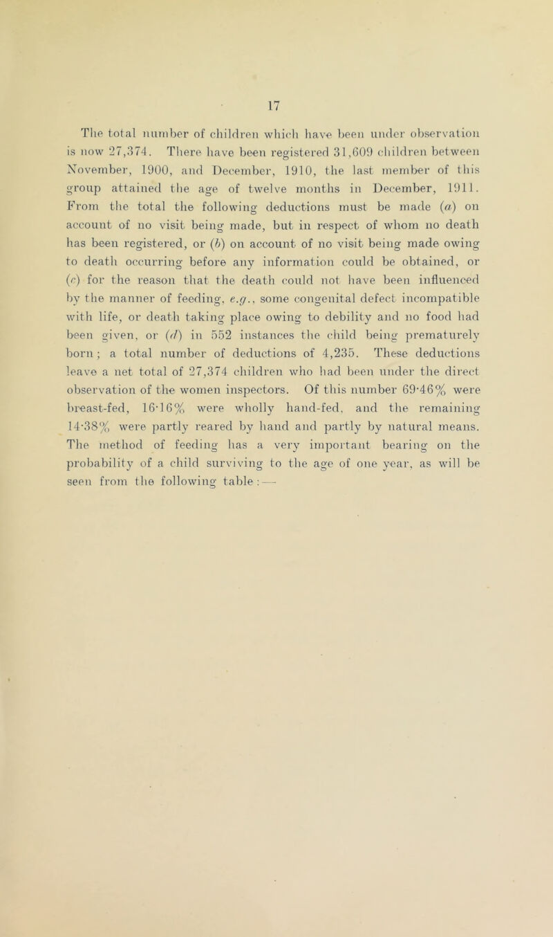 The total miinber of children which hav^e been under observation is now 27,374. There have been registered 31,609 children between Novembei', 1900, and December, 1910, the last niend>er of this group attained the age of twelve months in December, 1911. From the total the following deductions must be made (o) on account of no visit being made, but in respect of whom no death has been registered, or (h) on account of no visit being made owing to death occurring before any information could be obtained, or (r) for the reason that the death could not have been influenced by the manner of feeding, e.g., some congenital defect incompatible with life, or death taking place owing to debility and iio food had been given, or (f/) in 552 instances the child being prematurely born; a total number of deductions of 4,235. These deductions leave a net total of 27,374 children who had been under the direct observation of the women inspectors. Of this number 69‘46% were breast-fed, 16']6% were wholly hand-fed, and the remaining 14-38% were partly reared by hand and partly by natural means. The method of feeding has a very important bearing on the probabilit}' of a child surviving to the age of one year, as will be seen from the following table; —