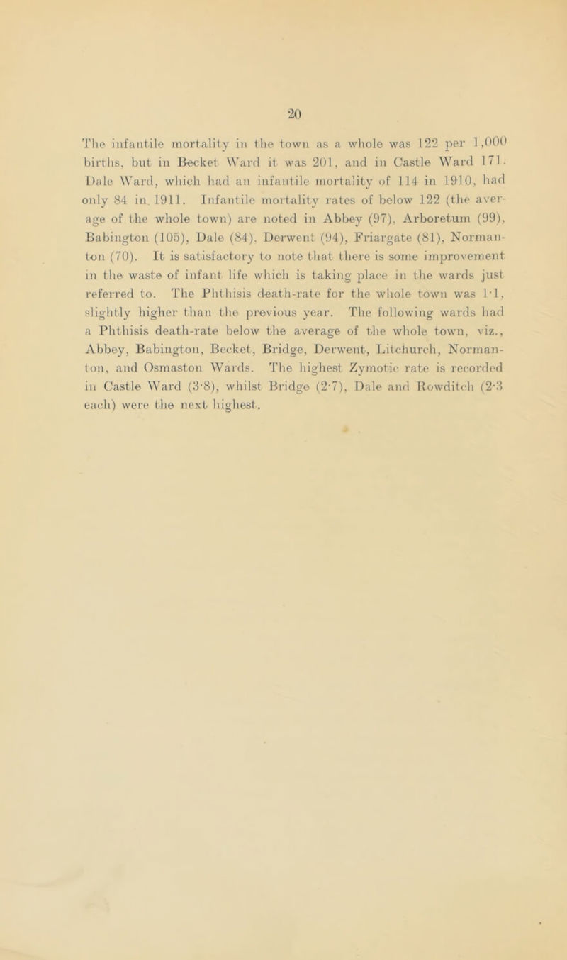 The infantile mortality in the town as a whole was 122 per 1,000 births, but in Beoket Ward it was 201, and in Castle Ward 171. Dale Ward, which had an infantile mortality of 114 in 1910, had only 84 in, 1911. Infantile mortality rates of below 122 (the aver- age of tlie whole town) are noted in Abbey (97), Arboretum (99), Babington (105), Dale (84), Derwent (94), Friargate (81), Norman- ton (70). It is satisfactory to note that there is some improvement in the waste of infant life which is taking place in the wards just referred to. The Phthisis deatli-rate for the whole town was PI, slightly higher than the previous year. The following wards ha<l a Phthisis death-rate below the average of the whole town, viz.. Abbey, Babington, Becket, Bridge, Derwent, Litchurch, Norman- ton, and Osmaston Wards. Tlie highest Zymotic rate is recorded in Castle Ward (3'8), whilst Bridge (2-7), Dale and Rowditch (2-.3 each) were the next highest.