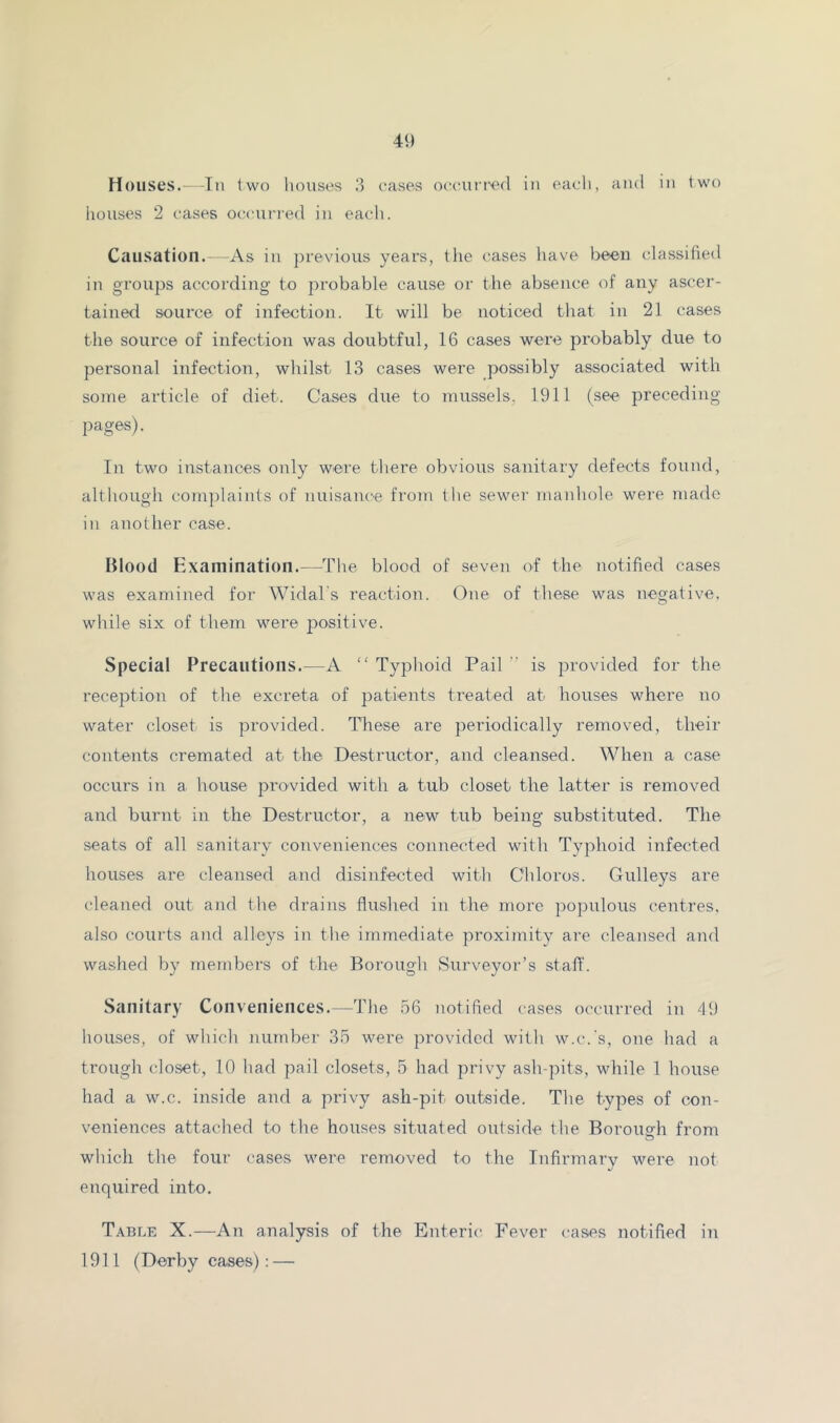 Houses.- -In two houses 3 eases ot^eui’i-ed in each, and in two lionses 2 cases occnri'ed in each. Causation. As in previous years, the cases have been classified in groups according to probable cause or the absence of any ascer- tained source of infection. It will be noticed that in 21 cases the source of infection was doubtful, 16 cases were probably due to personal infection, whilst 13 cases were possibly associated with some article of diet. Cases due to mussels, 1911 (see preceding pages). In two instances only were there obvious sanitary defects found, although com])laints of nuisance from the sewer manhole were made in another case. Blood Examination.—The blood of seven of the notified cases was examined for Widal's reaction. One of these was negative, while six of them M^ere positive. Special Precautions.—A  Typhoid Pail  is provided for the reception of the excreta of patients treated at houses where iio water closet is provided. These are periodically removed, their contents cremated at the Destructor, and cleansed. When a case occurs in a house provided with a tub closet the latter is removed and burnt in the Destructor, a new tub being substituted. The seats of all sanitary conveniences connected with Typhoid infected houses are cleansed and disinfected with Chloros. Gulleys are cleaned out and the drains flushed in the more populous centres, also courts and alleys in the immediate proximity are cleansed and washed by members of the Borough Surveyor’s staff. Sanitary Convenieiice.s.—The 56 notified cases occurred in 4 9 houses, of which number 35 M^ere provided with w.c.’s, one had a trough closet, 10 had pail closets, 5 had privy ash-pits, while 1 house had a w.c. inside and a privy ash-pit outside. The types of con- veniences attached to the houses situated outside the Borono-h from which the four cases were removed to the Infirmary were not enquired into. T.\ble X.—An analysis of the Enteric Fever cases notified in 1911 (Derby cases): —