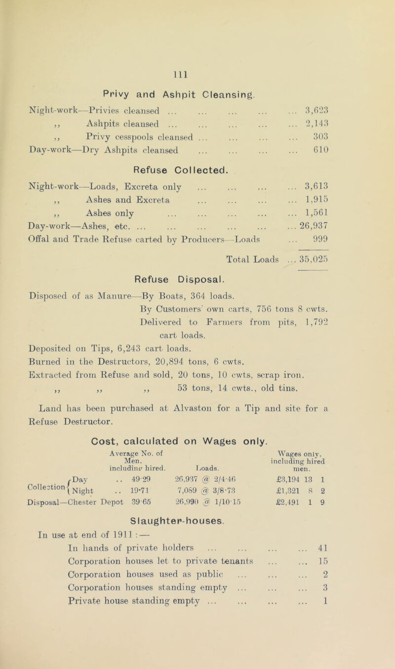 Privy and Ashpit Cleansing. Night-work—Privies cleansed ... ... ... ... ... 3,(123 ,, Ashpits cleansed ... ... ... ... ... 2,143 ,, Privy cesspools cleansed ... ... ... ... 303 Day-work—Dry Ashpits cleansed ... ... ... ... 610 Refuse Collected. Night-work—Loads, Excreta only ... ... ... ... 3,613 ,, Ashes and Excreta ... ... ... ... 1,915 ,, Ashes only ... ... ... ... ... 1,561 Day-work—Ashes, etc. ... ... ... ... ... ... 26,937 Offal and Trade Refuse carted by Producers—Loads ... 999 Total Loads ... 35,025 Refuse Disposal. Disposed of as Manure—By Boats, 364 loads. By Customers' own carls, 756 tons 8 cwts. Delivered to Farmers from jhts, 1,792 cart loads. Deposited on Tips, 6,243 cart loads. Burned in the Destructors, 20,894 tons, 6 cwts. Extracted from Refuse and sold, 20 tons, 10 cwts, scu’ap iron. ,, ,, ,, 53 tons, 14 cwts., old tins. Land has been purchased at Alvaston for a Tip and site for a Refuse Destructor. Cost, calculated on Wages only. Average No. of Men. including hired. Loads. ^Day .. 49-29 20,937 @ 2/440 Collestion-j ^ Disposal—Chester Depot 39-65 20,990 ® 1/10-15 Slaughter-houses. In use at end of 1911 : — In liands of private liolders Corporation houses let to private tenants Corporation houses used as public Corporation houses standing empty ... Private house standing empty ... Wages only, including hired men. £8,194 13 1 £1,321 S 2 £2,4.91 1 9 41 15 2 3 1