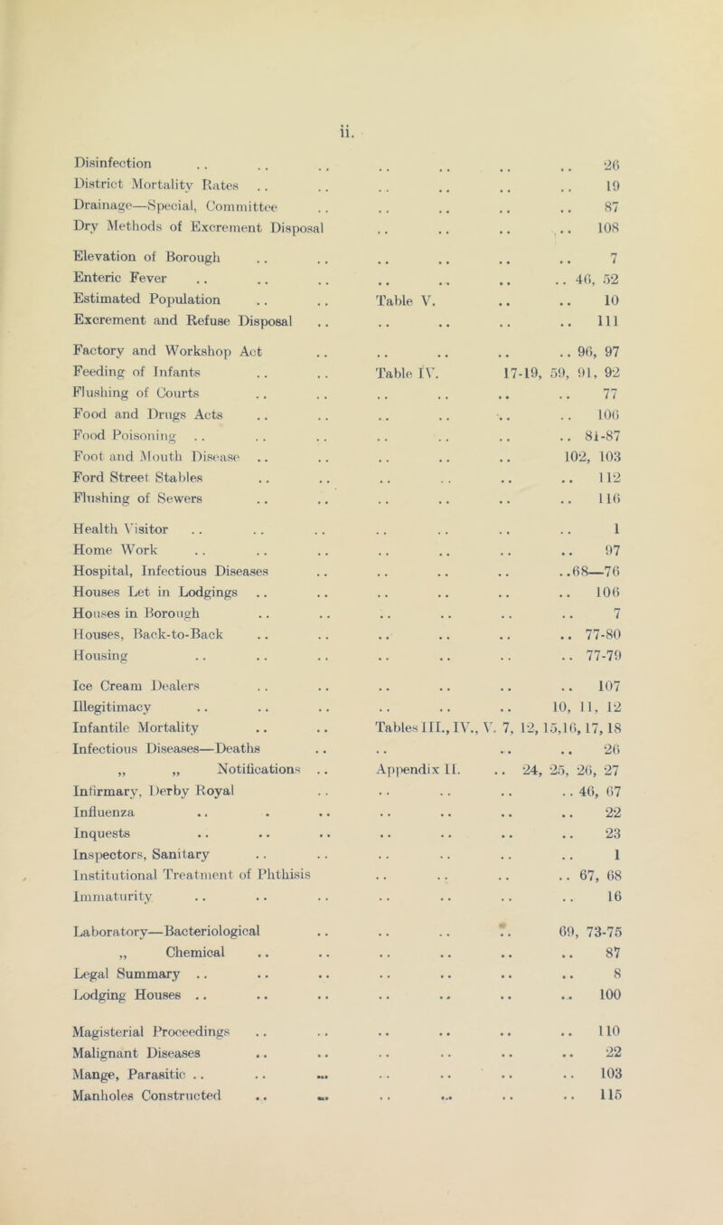 Disinfection District Mortality Rates Drainage—Special, Coininittee Dry Methods of Excrement Disposal Elevation of Borough Enteric Fever Estimated Population Excrement and Refuse Disposal Factory and Workshop Act Feeding of Infants Flushing of Courts Food and Drugs Acts Food Poisoning- Foot and Mouth Disease Ford Street Stables Flushing of Sewers Health N'isitor Home Work Hospital, Infectious Diseases Houses Let in Lodgings Houses in Borough Houses, Back-to-Back Housing Ice Cream Dealers Illegitimacy Infantile Mortality Infectious Diseases—Deaths „ „ Notifications . Infirmary, Derby Royal Influenza Inquests Inspectors, Sanitary Institutional Treatment of Phthisis Immaturity Laboratory—Bacteriological „ Chemical Legal Summary .. Lodging Houses .. Magisterial Proceedings Malignant Diseases Mange, Parasitic .. Manholes Constructed ♦. « “26 • • • « 19 • • • • 87 .. 108 • • • • 7 • • • • .. 46, i52 Table V. 10 .. 111 • • • • .. 96, 97 Table IV. 17 -19, 59, 91, 92 . . . . 77 • • • • I0() . . . • .. 8i-87 . . 102, 103 112 . . 116 • • • • 1 . . 97 ..68—76 106 . . • • 7 • • . • .. 77-80 . . .. 77-79 • • • • 107 . . 10, 11, 12 Tables III., IV., V. 7, 1-2, 15,16, 17, 18 . . 26 Appendix 11. • • “24, 25, 26, 27 .. .. 46, 67 .. 22 .. 23 .. 1 .. . . .. 67, 68 .. 16 .. 69, 73-75 87 . . 8 . . 100 • • • • 110 . . 22 . . 103 • * »*• .. 115