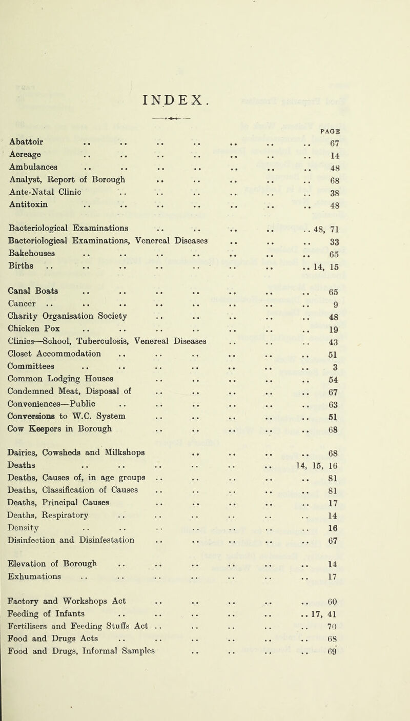 INDEX. Abattoir PAGE 67 Acreage .. .. 14 Ambulances .. ., 48 Analyst, Report of Borough .. .. 68 Ante-Natal Clinic 38 Antitoxin •• 48 Bacteriological Examinations .. 48, 71 Bacteriological Examinations, Venereal Diseases , , 33 Bakehouses ., 65 Births •• •• 14, 15 Canal Boats 65 Cancer .. 9 Charity Organisation Society .. .. 48 Chicken Pox .. 19 Clinics—School, Tuberculosis, Venereal Diseases ,, 43 Closet Accommodation .. 51 Committees ,, 3 Common Lodging Houses .. .. .. 54 Condemned Meat, Disposal of .. .. 67 Conveniences—Public .. .. 63 Conversions to W.C. System .. .. 61 Cow Keepers in Borough •• •• 68 Dairies, Cowsheds and Milkshops ,, .. 68 Deaths .. 14, 15, 16 Deaths, Causes of, in age groups .. 81 Deaths, Classification of Causes .. 81 Deaths, Principal Causes .. .. 17 Deaths, Respiratory 14 Density 16 Disinfection and Disinfestation •• •• 67 Elevation of Borough ,, 14 Exhumations 17 Factory and Workshops Act ,, ,, 60 Feeding of Infants 17, 41 Fertilisers and Feeding Stuffs Act .. 70 Food and Drugs Acts .. 68 Food and Drugs, Informal Samples .. 69