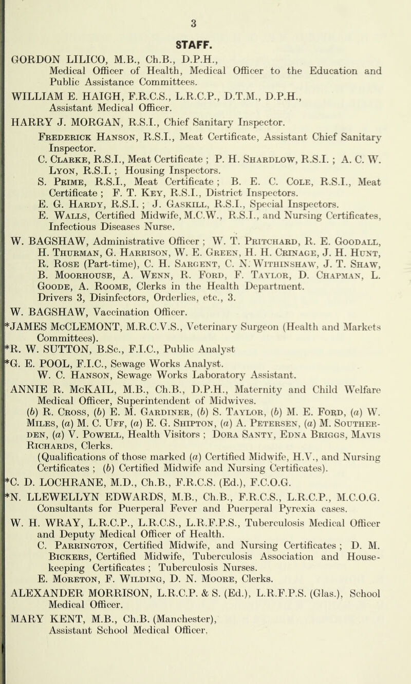 STAFF. GORDON LILICO, M.B., Ch.B., Medical Officer of Health, Medical Officer to the Education and Public Assistance Committees. WILLIAM E. HAIGH, F.R.C.S., L.R.C.P., D.T.M., D.P.H., Assistant Medical Officer. HARRY J. MORGAN, R.S.I., Chief Sanitary Inspector. Frederick Hanson, R.S.I., Meat Certificate, Assistant Chief Sanitary Inspector. C. Clarke, R.S.I., Meat Certificate ; P. H. Shardlow, R.S.I. ; A. C. W. Lyon, R.S.I. ; Housing Inspectors. S. Prime, R.S.I., Meat Certificate ; B. E. C. Cole, R.S.I., Meat Certificate ; F. T. Key, R.S.I., District Inspectors. E. G. Hardy, R.S.I. ; J. Gaskill, R.S.I., Special Inspectors. E. Walls, Certified Midwife, M.C.W., R.S.I., and Nursing Certificates, Infectious Diseases Nurse. W. BAGSHAW, Administrative Officer ; W. T. Pritchard, R. E. Goodall, H. Thurman, G. Harrison, W. E. Green, H. H. Crinage, J. H. Hunt, R. Rose (Part-time), C. H. Sargent, C. N. Withinshaw, J. T. Shaw, B. Moorhouse, a. Wenn, R. Ford, F. Taylor, D. Chapman, L. Goode, A. Roome, Clerks in the Health Department. Drivers 3, Disinfectors, Orderlies, etc., 3. W. BAGSHAW, Vaccination Officer. *JAMES McCLEMONT, M.R.C.V.S., Veterinary Surgeon (Health and Markets Committees). *R. W. SUTTON, B.Sc., F.I.C., Public Analyst *G. E. POOL, F.I.C., Sewage Works Analyst. W. C. Hanson, Sewage Works Laboratory Assistant. ANNIE R. McKAIL, M.B., Ch.B., D.P.H., Maternity and Child Welfare Medical Officer, Superintendent of Midwives. (6) R. Cross, (6) E. M. Gardiner, (6) S. Taylor, {b) M. E. Ford, {a) W. Miles, {a) M. C. Uff, {a) E. G. Shipton, (a) A. Petersen, (a) M. Souther- den, (a) V. Powell, Health Visitors ; Dora Santy, Edna Briggs, Mavis Richards, Clerks. (Qualifications of those marked (u) Certified Midwife, H.V., and Nursing Certificates ; (6) Certified Midwife and Nursing Certificates). *C. D. LOCHRANE, M.D., Ch.B., F.R.C.S. (Ed.), F.C.O.G. *N. LLEWELLYN EDWARDS, M.B., Ch.B., F.R.C.S., L.R.C.P., M.C.O.G. Consultants for Puerperal Fever and Puerperal Pyrexia cases. W. H. WRAY, L.R.C.P., L.R.C.S., L.R.F.P.S., Tuberculosis Medical Officer and Deputy Medical Officer of Health. C. Parrington, Certified Midwife, and Nursing Certificates ; D. M. Bickers, Certified Midwife, Tuberculosis Association and House- keeping Certificates ; Tuberculosis Nurses. E. Moreton, F. Wilding, D. N. Moore, Clerks. I ALEXANDER MORRISON, L.R.C.P. & S. (Ed.), L.R.F.P.S. (Glas.), School Medical Officer. MARY KENT, M.B., Ch.B. (Manchester), Assistant School Medical Officer,