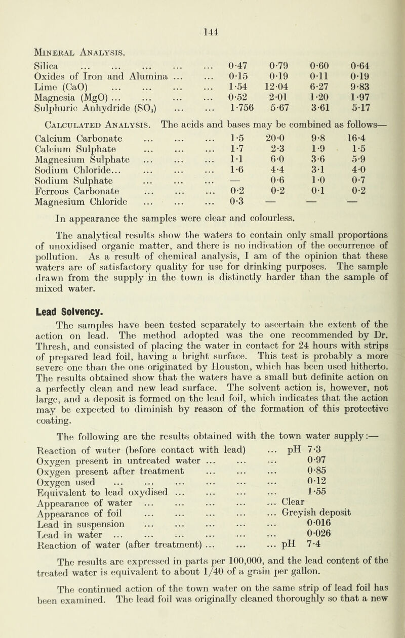 Mineral Analysis. Silica ... 0-47 0-79 0-60 0-64 Oxides of Iron and Alumina ... ... 015 0-19 0-11 0-19 Lime (CaO) ... 1-54 12-04 6-27 9-83 Magnesia (MgO) ... ... 0-52 2-01 1-20 1-97 Sulphuric Anhydride (SO3) ... 1-756 5-67 3-61 5-17 Calculated Analysis. The acids and bases may be combined as follows- Calcium Carbonate ... 1-5 20-0 9-8 16-4 Calcium Sulphate ... 1-7 2-3 1-9 1-5 Magnesium Sulphate ... 1-1 6-0 3-6 5-9 Sodium Chloride... ... 1-6 4-4 3-1 4-0 Sodium Sulphate — 0-6 1-0 0-7 Ferrous Carbonate ... 0-2 0-2 0-1 0-2 Magnesium Chloride ... 0-3 — — — In appearance the samples were clear and colourless. The analytical results show the waters to contain only small proportions of unoxidised organic matter, and there is no indication of the occurrence of pollution. As a result of chemical analysis, I am of the opinion that these waters are of satisfactory quality for use for drinking purposes. The sample drawn from the supply in the town is distinctly harder than the sample of mixed water. Lead Solvency. The samples have been tested separately to ascertain the extent of the action on lead. The method adopted was the one recommended by Dr. Thresh, and consisted of placing the water in contact for 24 hours with strips of prepared lead foil, having a bright surface. This test is probably a more severe one than the one originated by Houston, which has been used hitherto. The results obtained show that the waters have a small but definite action on a perfectly clean and new lead surface. The solvent action is, however, not large, and a deposit is formed on the lead foil, which indicates that the action may be expected to diminish by reason of the formation of this protective coating. The following are the results obtained with the town water supply Reaction of water (before contact with lead) Oxygen present in untreated water Oxygen present after treatment Oxygen used Equivalent to lead oxydised Appearance of water Appearance of foil Lead in suspension Lead in water ... Reaction of water (after treatment) pH 7-3 0-97 0- 85 012 1- 55 Clear Greyish deposit 0016 0 026 pH 7*4 The results are expressed in parts per 100,000, and the lead content of the treated water is equivalent to about 1 /40 of a grain per gallon. The continued action of the town water on the same strip of lead foil has been examined. The lead foil was originally cleaned thoroughly so that a new