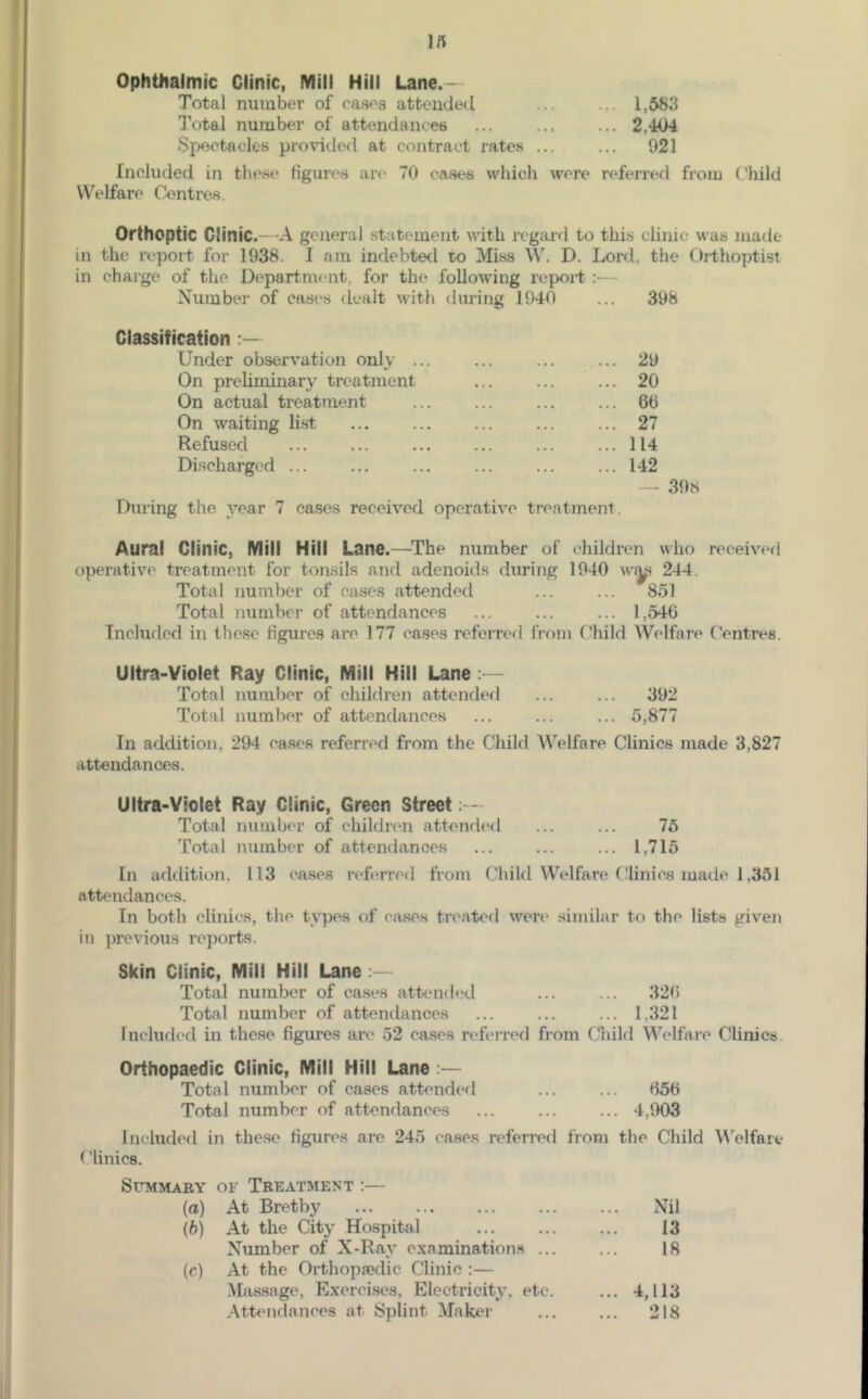 Ophthalmic Clinic, Mill Hill Lane.— Total number of cases attended ... ... 1,583 Total number of attendances ... 2,404 Spectacles provided at contract rates ... ... 921 Included in these figim'S are 70 cases which were referred from ('hild ^''elfare Centres. Orthoptic Clinic.—A general statement with regard to this clinic was made in the report for 1938. I am indebted ro Miss W. D. Lord, the Orthoptist in chaige of the Department, for the following repoid :— Number of cases dealt with during 1940 ... 398 Classification ;— Under observation only ... ... ... ... 29 On preliminary treatment ... ... ... 20 On actual treatment ... ... ... ... 66 On waiting list ... ... ... ... ... 27 Refused ... ... ... ... ... ... 114 Dischargc'cl ... ... ... ... ... ... 142 — 39s During the year 7 cases received operative treatment. Aural Clinic, Mill Hill Lane.—^The number of children who received operative treatment for tonsils and adenoids during 1940 w<^s 244. Total number of cases attended ... ... 851 Total number of attendances 1,540 Included in tliesc figures are 177 cases referred IVom Child Welfare ('entres. Ultra-Violet Ray Clinic, Mill Hill Lane Total number of children attended ... ... 392 Total number of attendances ... ... ... 5,877 In addition, 294 cases referred from the Child Welfare Clinics made 3,827 attendances. Ultra-Violet Ray Clinic, Green Street:— Total number of children attend<‘d ... ... 75 Total number of attendances ... ... ... 1,715 In addition. 113 ca.ses referre<I from Child Welfare (Jlinics made 1,351 attendances. In both clinics, the types of cases treated wen* similar to the lists given in previous reports. Skin Clinic, Mill Hill Lane Total number of cases attend(‘d ... ... 320 Total number of attendances ... ... ... 1,321 Inclurled in these figures are 52 cases referred from Child Welfare Clinics. Orthopaedic Clinic, Mill Hill Lane:— Total number of cases attended ... ... 656 Total number of attendances ... ... ... 4,903 Included in the.se figures are 245 cases referred from the Child Welfare Clinics. SlTWMABY OF Treatment :— (a) At Bretby ... Nil (b) At the City Hospital 13 Number of X-Ray examination.s ... 18 ic) At the Orthopaedic Clinic :— Massage, Exercises, Electricity, etc. ... 4,113 Atttmdances at Splint Maker 218