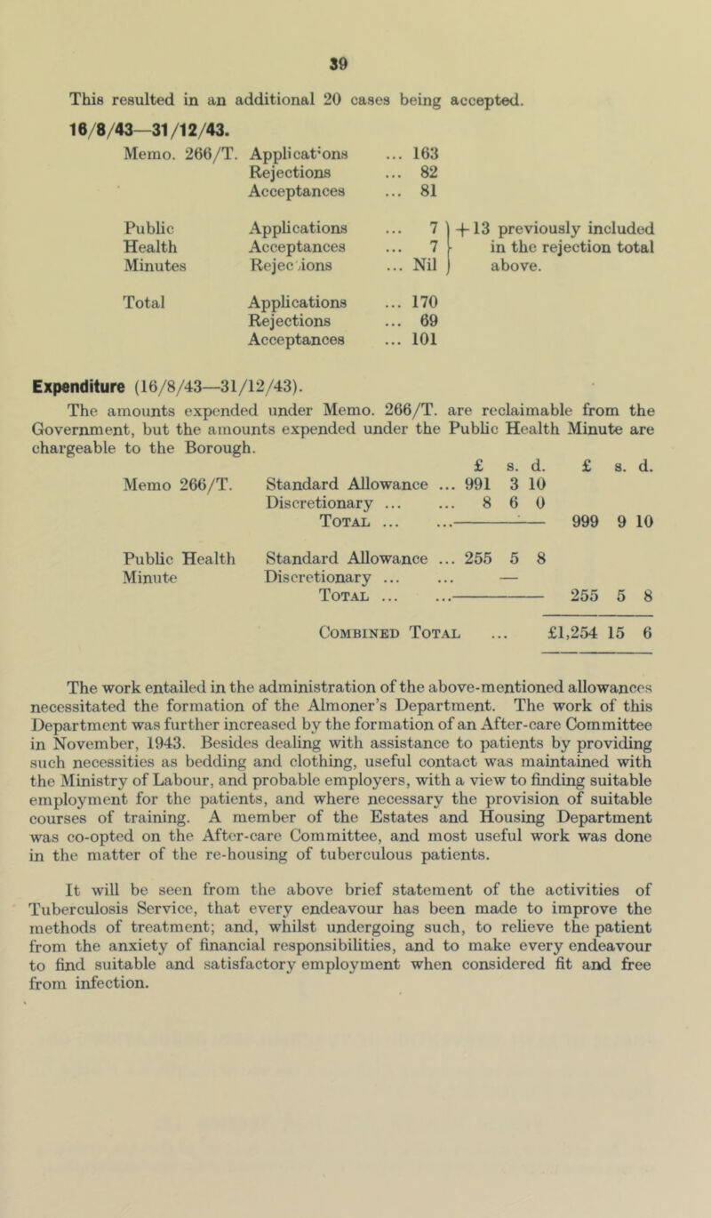 This resulted in an additional 20 cases being accepted. 16/8/43—31/12/43. Memo. 266/T. Applications Rejections Acceptances ... 163 ... 82 ... 81 Public Applications ... 7 Health Acceptances ... 7 Minutes Rejections ... Nil Total Applications Rejections Acceptances ... 170 ... 69 ... 101 (-1-13 previously included in the rejection total above. Expenditure (16/8/43—31/12/43). The amounts expended under Memo. 266/T. are reclaimable from the Government, but the amounts expended under the Public Health Minute are chargeable to the Borough. £ s. d. £ s. d. Memo 266/T. Standard Allowance ... 991 3 10 Discretionary ... ... 8 6 0 Total ^— 999 9 10 Public Health Standard Allowance ... 255 5 8 Minute Discretionary ... ... — Total 255 5 8 Combined Total ... £1,254 15 6 The work entailed in the administration of the above-mentioned allowances necessitated the formation of the Almoner’s Department. The work of this Department was further increased by the formation of an After-care Committee in November, 1943. Besides dealing with assistance to patients by providing such necessities as bedding and clothing, useful contact was maintained with the Ministry of Labour, and probable employers, with a view to finding suitable employment for the patients, and where necessary the provision of suitable courses of training. A member of the Estates and Housing Department was co-opted on the After-care Committee, and most useful work was done in the matter of the re-housing of tuberculous patients. It will be seen from the above brief statement of the activities of Tuberculosis Service, that every endeavour has been made to improve the methods of treatment; and, whilst undergoing such, to relieve the patient from the anxiety of financial responsibilities, and to make every endeavour to find suitable and satisfactory employment when considered fit and free from infection.