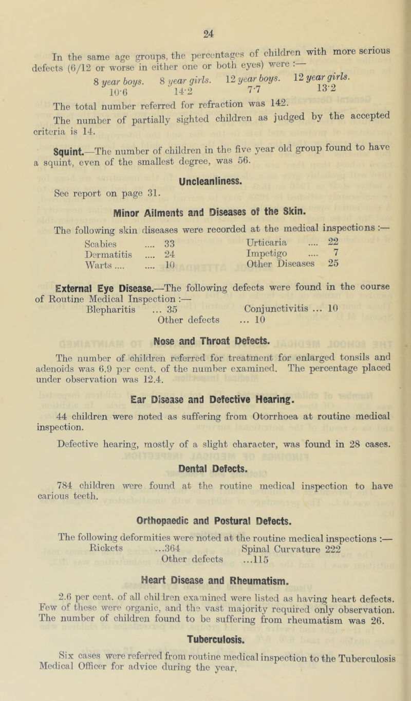 In the same age groups, the percentages of children with more serious defects (6/12 or worse in either one or both eyes) were . 8 year boys. 8 year girls. 12 year boys. 12 year girls. lot) ‘ 14-2 7-7 13-. The total number referred for refraction was 142. The number of partially sighted children as judged by the accepted criteria is 14. Squint.—The number of children in the five year old group found to have a squint, even of the smallest degree, was 56. Uncleanliness. Sec report on page 31. Minor Ailments and Diseases of the Skin. The following skin diseases were recorded at the medical inspections : Scabies .... 33 Urticaria .... 22 Dermatitis .... 24 Impetigo .... 7 Warts 10 Other Diseases 25 External Eye Disease.—The following defects were found in the course of Routine Medical Inspection :— Blepharitis ... 35 Conjunctivitis ... 10 Other defects ... 10 Nose and Throat Defects. The number of children referred for treatment for enlarged tonsils and adenoids was 6.9 per cent, of the number examined. The percentage placed under observation was 12.4. Ear Disease and Defective Hearing. 44 children were noted as suffering from Otorrhoea at routine medical inspection. Defective hearing, mostly of a slight character, was found in 28 cases. Dental Defects. 784 children were found at the routine medical inspection to have carious teeth. Orthopaedic and Postural Defects. The following deformities were noted at the routine medical inspections :— Rickets ...364 Spinal Curvature 222 Other defects ...115 Heart Disease and Rheumatism. 2.6 per cent, of all chil iren examined were listed as having heart defects. Few of these were organic, and the vast majority required only observation. The number of children found to be suffering from rheumatism was 26. Tuberculosis. Six cases were referred from routine medical inspection to the Tuberculosis Medical Officer for advice during the year.
