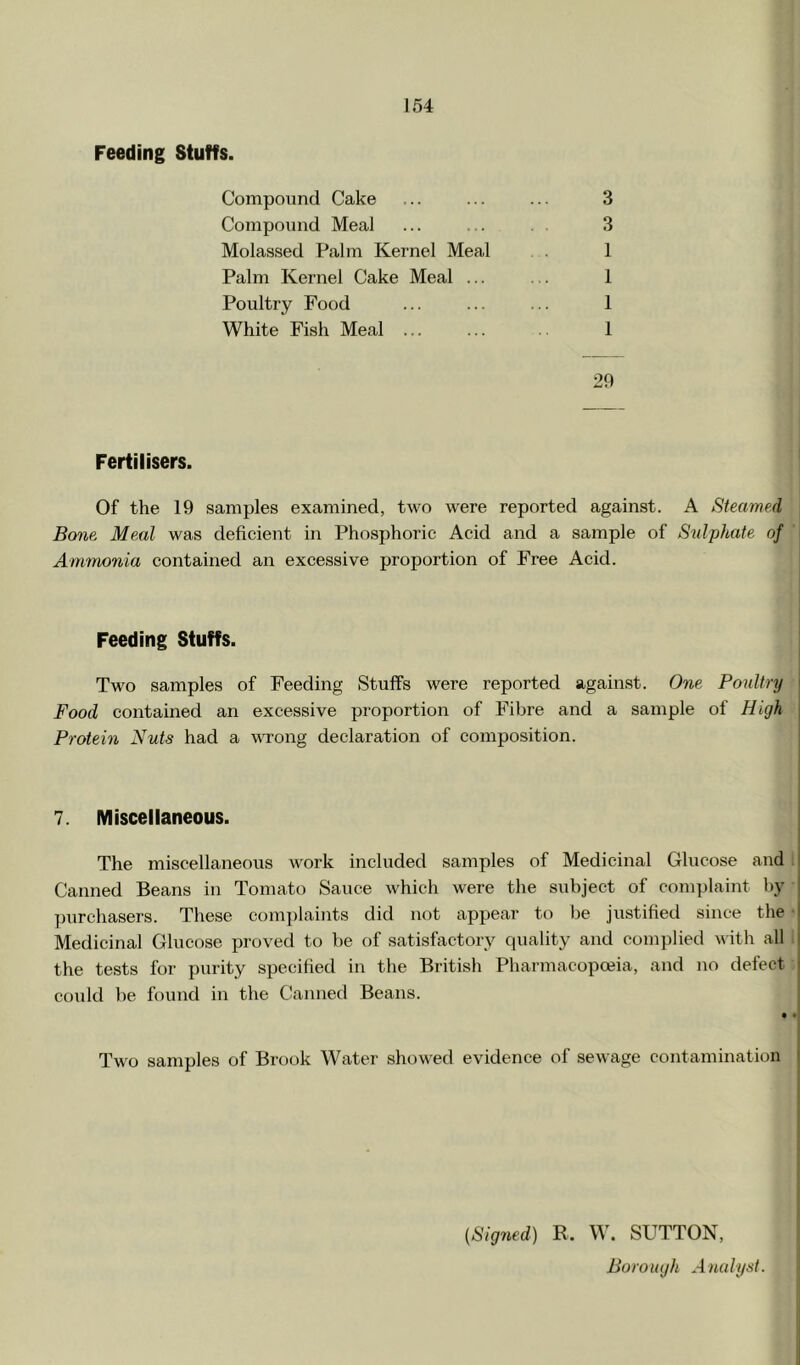 Feeding Stuffs. Compound Cake Compound Meal 3 3 1 1 1 1 Molassed Palm Kernel Meal Palm Kernel Cake Meal ... Poultry Food White Fish Meal ... 29 Fertilisers. Of the 19 samples examined, two were reported against. A Steamed Bone Meal was deficient in Phosphoric Acid and a sample of Sulphate of Ammonia contained an excessive proportion of Free Acid. I Feeding Stuffs. | Two samples of Feeding Stuffs were reported against. One Poultry Food contained an excessive proportion of Fibre and a sample of High Protein Nuts had a vTong declaration of composition. j ! 7. Miscellaneous. The miscellaneous work included samples of Medicinal Glucose and Canned Beans in Tomato Sauce which were the subject of complaint by ])urchasers. These complaints did not appear to be justified since the Medicinal Glucose proved to be of satisfactory quality and complied with all the tests for purity specified in the British Pharmacopoeia, and no defect could be found in the Canned Beans. , • •! i Two samples of Brook Water showed evidence of sewage contamination j (Signed) R. W. SUTTON, Borough Analyst.