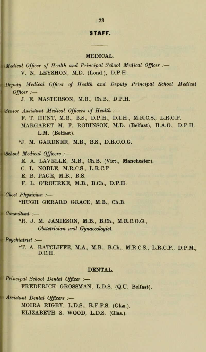 f 23 STAFF. MEDICAL. ■Medical Officer of Health and Principal School Medical Officer :— V. LEYSHON, M.D. (Lond.), D.P.H. Dep^dy Medical Officer of Health and Deputy Principal School Medical Officer :— J. E. MASTERSON, M.B., Ch.B., D.P.H. Senior Assistant Medical Officers of Health :— F. T. HUNT, M.B., B.S., D.P.H., D.I.H., M.R.C.S., L.R.C.P. MARGARET M. F. ROBINSON, M.D. (Belfast), B.A.O., D.P.H. L.M. (Belfast). *J. M. GARDNER, M.B., B.S., D.R.C.O.G. i School Medical Officers :— E. A. LAVELLE, M.B., Ch.B. (Viet., Manchester). C. L. NOBLE, M.R.C.S., L.R.C.P. E. B. PAGE, M.B., B.S. F. L. O’ROURKE, M.B., B.Ch., D.P.H. Chest Physician :— *HUGH GERARD GRACE, M.B., Ch.B. Consultant :— *R. J. M. JAMIESON. M.B., B.Ch., M.R.C.O.G., Obstetrician and Oynaecologist. ■Psychiatrist :— *T. A. RATCLIFFE, M.A., M.B., B.Ch., M.R.C.S., L.R.C.P., D.P.M., D.C.H. DENTAL. Principal School Dental Officer :— FREDERICK GROSSMAN, L.D.S. (Q.U. Belfast). • Assistant Dental Officers :— MOIRA RIGBY, L.D.S., R.F.P.S. (Glas.). ELIZABETH S. WOOD, L.D.S. (Glas.).