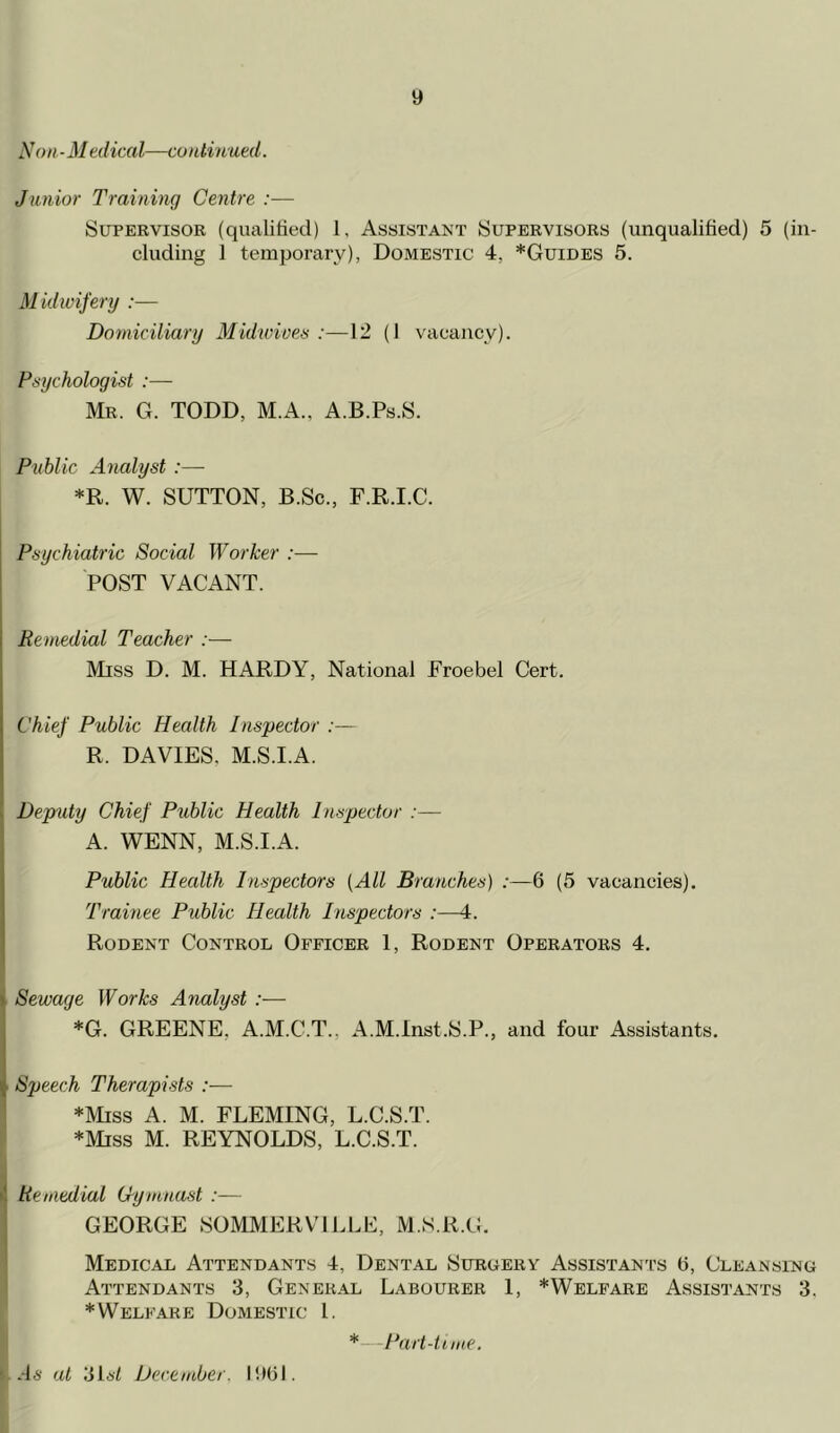 Non - Medical—cuulinued. Junior Training Centre :— Supervisor (qualified) 1, Assistant Supervisors (unqualified) 5 (in- cluding 1 temporary), Domestic 4, *Guides 5. M idwiferij :— Domiciliary Midwioea :—12 (1 vacancy). Psychologist :— Mr. G. TODD, M.A., A.B.Ps.S. Public Analyst :— *R. W. SUTTON, B.Sc., F.R.I.C. Psychiatric Social Worker :— POST VACANT. Remedial Teacher :— Miss D. M. HARDY, National Froebel Cert. Chief Public Health Inspector :— R. DAVIES, M.S.I.A. Deputy Chief Public Health Inspector :— A. WENN, M.S.I.A. Public Health Inspectors [All Branches) :—6 (5 vacancies). Trainee Public Health Inspectors :—4. Rodent Control Officer I, Rodent Operators 4. Sewage Works Analyst :— *G. GREENE, A.M.C.T., A.M.Inst.S.P., and four Assistants. Speech Therapists :— *Miss A. M. FLEMING, L.C.S.T. *Miss M. REYNOLDS, L.C.S.T. 1 Remedial Cymnast GEORGE SOMMERVTLLF, M.S.R.G. Medical Attendants 4, Dental Suroery Assistan'I’S (i. Cleansing Attendants 3, General Labourer I, *Welfare Assistants 3. ♦Welfare Domestic 1. * Part-tune. ..-Is at \iist December. llXil.
