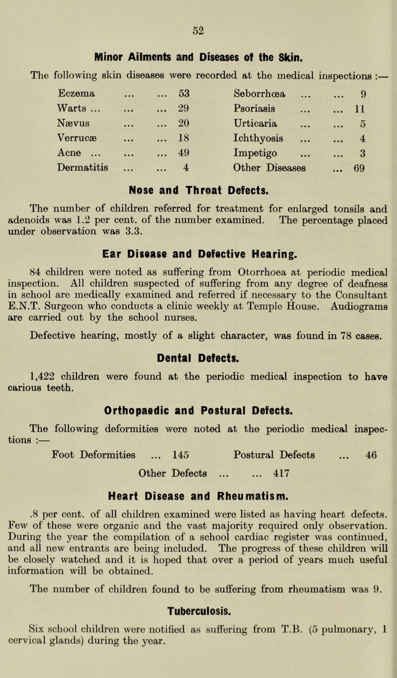 Minor Ailments and Diseases of the Skin. The following skin diseases were recorded at the medical inspections :— Eczema ... 53 Seborrhoea ... 9 Warts ... ... 29 Psoriasis ... 11 Naevus ... 20 Urticaria ... 5 Verrucae ... 18 Ichthyosis ... 4 Acne ... ... 49 Impetigo ... 3 Dermatitis ... 4 Other Diseases ... 69 Nose and Throat Defects. The number of children referred for treatment for enlarged tonsils and adenoids was 1.2 per cent, of the number examined. The percentage placed under observation was 3.3. Ear Disease and Defective Hearing. 84 children were noted as suffering from Otorrhoea at periodic medical inspection. All children suspected of suffering from any degree of deafness in school are medically examined and referred if necessary to the Consultant E.N.T. Surgeon who conducts a clinic weekly at Temple House. Audiograms are carried out by the school nurses. Defective hearing, mostly of a slight character, was found in 78 cases. Dental Defects. 1,422 children were found at the periodic medical inspection to have carious teeth. Orthopaedic and Postural Defects. The following deformities were noted at the periodic medical inspec- tions :— Foot Deformities ... 145 Postural Defects ... 46 Other Defects ... ... 417 Heart Disease and Rheumatism. .8 per cent, of all children examined were listed as liaving heart defects. Few of these were organic and the vast majority required only observation. During the year the compilation of a school cardiac register was continued, and all new entrants are being included. The progress of these children vail be closely watched and it is hoped that over a period of years much useful information will be obtained. The number of children found to be suffering from rheumatism was 9. Tuberculosis. Six school children were notified as suffering from T.B. (5 pulmonar^^ 1 cervical glands) during the year.