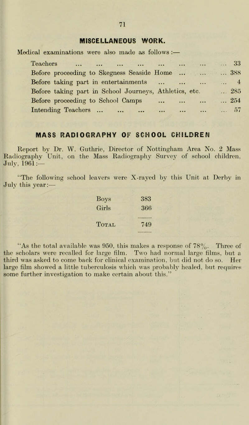 MISCELLANEOUS WORK. Medical examinations were also matle as follows :— Teachers ... ... ... ... ... ... ... ... 33 Before proceeding to Skegness Seaside Home ... ... ... 3<SS Before taking part in entertainments ... ... ... ... 4 Before taking part in School Journeys, Athletics, etc. ... 2S.5 Before proceeding to School Camps ... ... ... ... 254 Intending Teachers ... ... ... ... ... ... ... 57 MASS RADIOGRAPHY OF SCHOOL CHILDREN Report by Dr. W. Guthrie, Director of Nottingham Area No. 2 Mass Radiography Unit, on the Mass Radiography Survey of school children. July, 1961:— “The following school leavers were X-rayed by this Unit at Derby in July this year:— Boys 383 Girls 366 Total 749 “As the total available was 950, this makes a response of 78%. Three of the scholars were recalled for large film. Two had normal large films, but a third was asked to come back for clinical examination, but did not do so. Her large film showed a little tuberculosis which was probably healed, but requin'.^-' some further investigation to make certain about this.”