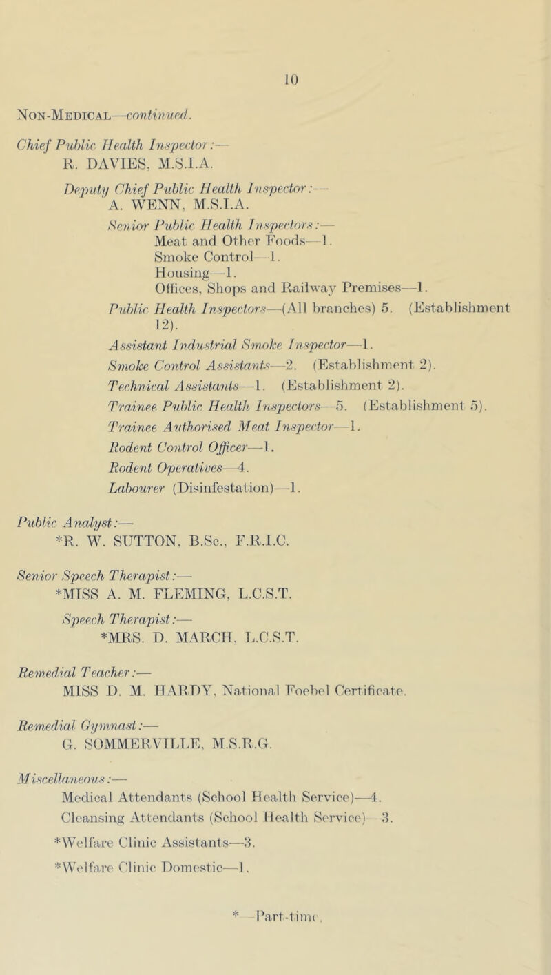 Non-Medical—continuexl. Chief Public Health Inspector:— K. DAVIES, M.S.l.A. De]^uty Chief Public Health Inspector:— A. WENN, M.S.l.A. Senior Public Health Inspectors:— Meat and Other Foods—1. Smoke Control- 1. Housing—1. Offices, Shops and Railwa} Premises—1. Public Health Inspectors—(All branches) 5. (Establisliment 12). Assistant Industrial Smoke Inspector- \. Smoke Control Assistants—2. (Establisliment 2). Technical Assistants—1. (Establishment 2). Trainee Public Health Inspectors—5. (E.stablisliment 5). Trainee Authorised Meat Inspector 1. Rodent Control Officer—1. Rodent Operatives—4. Labourer (Disinfestation)—1. Public Analyst:— ■•=R. W. SUTTON, B.Sc., F.R.I.C. Senior Speech Therapist:— *MTSS A. M. FLEMING, L.C.S.T. Speech Therapist:—■ *MRS. D. MARCH, L.C.S.T. Remedial Teacher:— MISS D. M. HARDY, National Foebel Certificate. Remedial Gymnast:— G. SOMMERVTLLE, M.S.R.G. Miscellaneous:— Medical Attendants (Scliool Health Service)-—4. Cleansing Attendants (School Health Service)—8. * Welfare Clinic Assist ants—8. *Welfiire Clinie Domestic—1. * Part-1 iiru,
