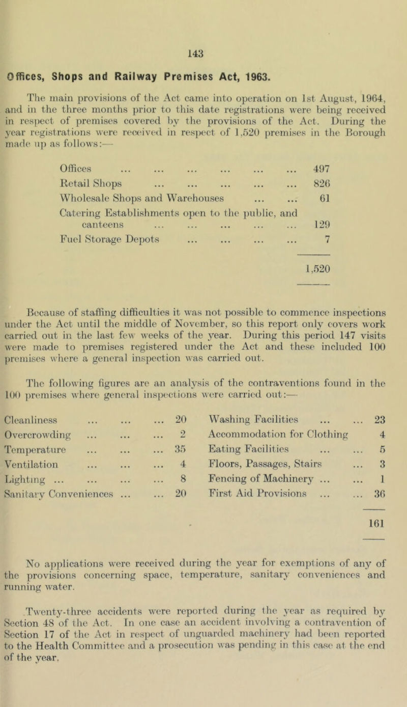 Offices, Shops and Railway Premises Act, 1963. Tlie main provisions of the Act came into operation on 1st August, 1964, and in the three months prior to this date registrations were being received in respect of premises covered l)y the provisions of the Act. During the year registrations were rert'ived in resjx'ct of 1,520 premi.ses in the Borough made up as follows:— Offices ... ... ... ... ... ... 497 Retail Shops ... ... ... ... ... 826 Wholesale Shops and Warehouses ... ... 61 Catering Establishments opcm to the ])ublic, and canteens ... ... ... ... ... 129 Fuel Storage Depots ... ... ... ... 7 1,520 Because of staffing difficulties it was not possible to commence inspections under the Act until the middle of November, so this report only covers v ork carried out in the last few weeks of the year. During this period 147 visits were made to premises registered under the Act and these included 100 |)r(“miscs where a general inspection was carried out. The following figures are an analysis of the contraventions found in the 106 ]m>mises where genc'ral inspt'ctions were carric'd out:— Cleanliness ... 20 Washing Facilities 23 Ov^ercrowding 2 Accommodation for Clothing 4 Temperature ... 35 Eating Facilities 5 V'entilation ... 4 Floors, Passages, Stairs 3 Lighting ... ... 8 Fencing of Machiner^^ ... 1 Sanitary Conveniences ... ... 20 Fir.st Aid Provisions 36 161 No aj)plications were received during the year for exemptions of any of the provisions eoncerning space, temperature, .sanitary conveniences and running water. Twenty-three accidents were reported during the 3'ear as required by 8(^ction 48 of the Act. In one ca.se an accident inv'olving a contravention of Section 17 of the Act in respect of unguarded machinery had been reported to the Health Committee and a ])rosecution was pending in this case at the end of the year,