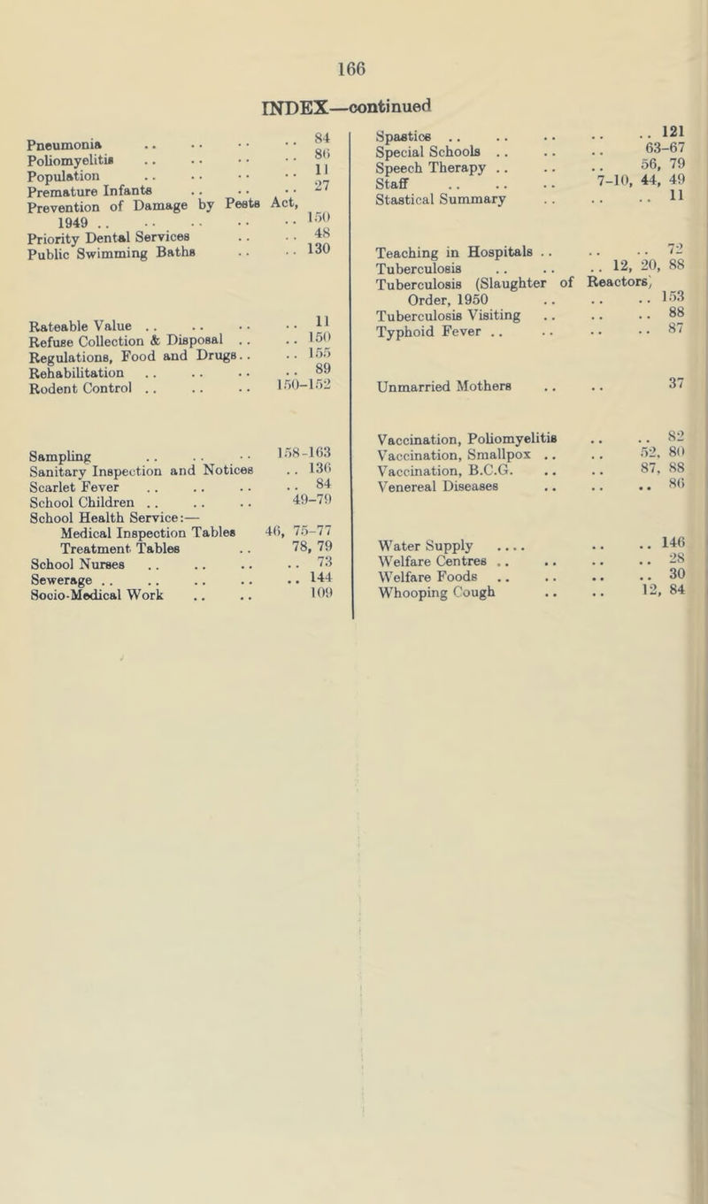 INDEX—continued Pneumonia Poliomyelitii Population Premature Infante .. • • • • Prevention of Damage by Peats Act, 1949 .. Priority Dental Services Public Swimming Baths 84 8() II 27 150 48 130 Rateable Value .. Refuse Collection & Disposal Regulations, Food and Drugs Rehabilitation Rodent Control .. .. 11 .. 150 .. 155 . . 89 150-152 Sampling .. . . • • Sanitary Inspection and Notices Scarlet Fever School Children .. School Health Service:— Medical Inspection Tables Treatment Tables School Nurses Sewerage .. Sooio-Medical Work 158-163 .. 136 .. 84 49-79 46, 75-77 78, 79 .. 73 .. 144 109 Spaatios .. ..121 Special Schools .. 63-67 Speech Therapy .. 56, 79 Staff 7-10, 44, 49 Stastical Summary . . 11 Teaching in Hospitals .. .. 72 Tuberculosis . . 12, 20, 88 Tuberculosis (Slaughter of Reactors, Order, 1950 .. 153 Tuberculosis Visiting .. 88 Typhoid Fever .. .. 87 Unmarried Mothers 37 Vaccination, Poliomyelitis .. 82 Vaccination, Smallpox ,, 52, 80 Vaccination, B.C.G. 87, 88 Venereal Diseases .. 86 Water Supply • • .. 146 Welfare Centres .. • • .. 28 Welfare Foods .. 30 Whooping Cough • • 12, 84