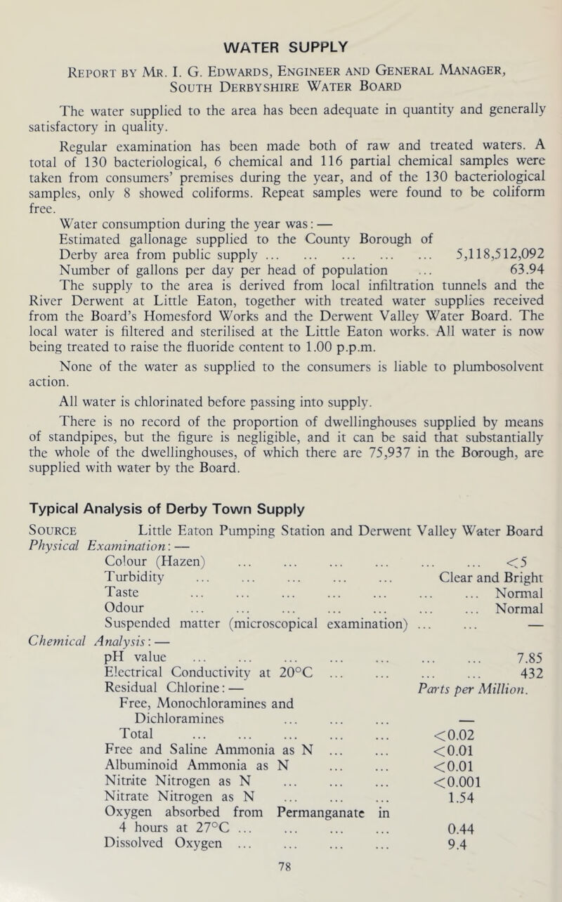 WATER SUPPLY Report by Mr. I. G. Edwards, Engineer and General ATanager, South Derbyshire Water Board The water supplied to the area has been adequate in quantity and generally satisfactory in quality. Regular examination has been made both of raw and treated waters. A total of 130 bacteriological, 6 chemical and 116 partial chemical samples were taken from consumers’ premises during the year, and of the 130 bacteriological samples, only 8 showed coliforms. Repeat samples were found to be coliform free. Water consumption during the year was: — Estimated gallonage supplied to the County Borough of Derby area from public supply 5,118,.512,092 Number of gallons per day per head of population ... 63.94 The supply to the area is derived from local infiltration tunnels and the River Derwent at Little Eaton, together with treated water supplies received from the Board’s Homesford Works and the Derwent Valley Water Board. The local water is filtered and sterilised at the Little Eaton works. All water is now being treated to raise the fluoride content to 1.00 p.p.m. None of the water as supplied to the consumers is liable to plumbosolvent action. All water is chlorinated before passing into supply. There is no record of the proportion of dwellinghouses supplied by means of standpipes, but the figure is negligible, and it can be said that substantially the whole of the dwellinghouses, of which there are 75,937 in the Borough, are supplied with water by the Board. Typical Analysis of Derby Town Supply Source Little Eaton Pumping Station and Derwent Physical Examination: — Colour (Hazen) Turbidity Taste Odour Suspended matter (microscopical examination) Chemical Analysis: — pH value Electrical Conductivity at 20°C Residual Chlorine: — Free, Monochloramines and Dichloramines Total Free and Saline Ammonia as N ... Albuminoid Ammonia as N Nitrite Nitrogen as N Nitrate Nitrogen as N Oxygen absorbed from Permanganate in 4 hours at 27°C ... Dissolved Oxygen ... Valley Water Board <5 Clear and Bright Normal ... Normal 7.85 432 Pcn-ts per Million. <0.02 <0.01 <0.01 <0.001 1.54 0.44 9.4