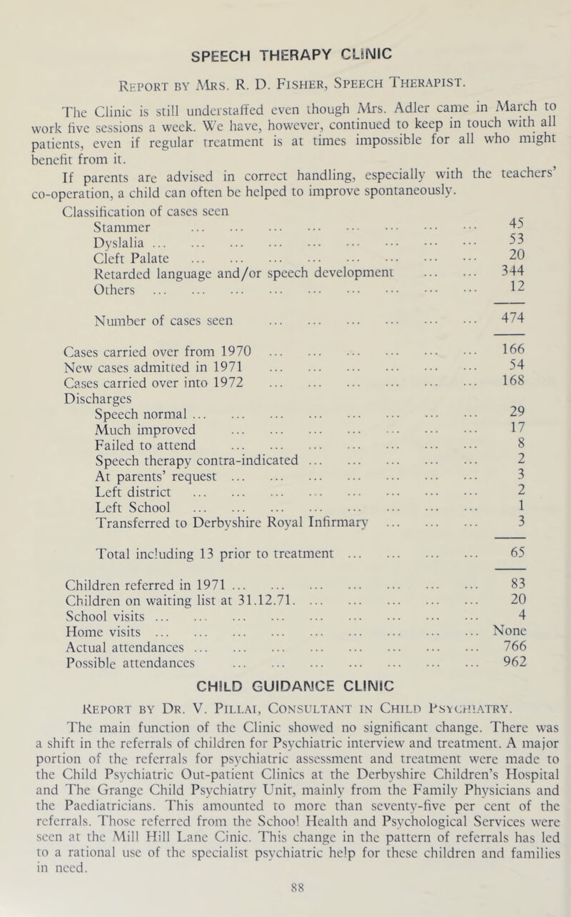 SPEECH THERAPY CLiNIC Report by Mrs. R. D. Fisher, Speech Therapist. The Clinic is still understaffed even though Mrs. Adler came in March to work five sessions a week. We have, however, continued to keep in touch with all patients, even if regular treatment is at times impossible for all who might benefit from it. If parents are advised in correct handling, especially with the teachers’ co-operation, a child can often be helped to improve spontaneously. Classification of cases seen Stammer 45 Dyslalia 53 Cleft Palate 20 Retarded language and/or speech development ... 344 Others 12 Number of cases seen ... 474 Cases carried over from 1970 New cases admitted in 1971 Cases carried over into 1972 Discharges Speech normal Much improved Failed to attend Speech therapy contra-indicated At parents’ request Left district Left School Transferred to Derbyshire Royal Infirmary Total including 13 prior to treatment 65 Children referred in 1971 83 Children on waiting list at 31.12.71 20 School visits 4 Home visits None Actual attendances 766 Possible attendances 962 CHILD GUIDANCE CLINIC Report by Dr. V. Pillai, Consultant in Child Psychiatry. The main function of the Clinic showed no significant change. There was a shift in the referrals of children for Psychiatric interview and treatment. A major portion of the referrals for psychiatric assessment and treatment were made to the Child Psychiatric Out-patient Clinics at the Derbyshire Children’s Hospital and The Grange Child Psychiatry Unit, mainly from the Family Physicians and the Paediatricians. This amounted to more than seventy-five per cent of the referrals. Those referred from the School Health and Psychological Services were seen at the Mill Hill Lane Cinic. This change in the pattern of referrals has led to a rational use of the specialist psychiatric help for these children and families in need. 166 54 168 29 17 8 2 3 2 1 3