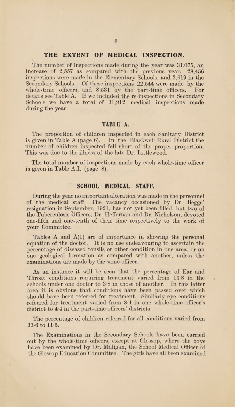 6 THE EXTENT OF MEDICAL INSPECTION. The number of inspections made during the year was 31,075, an increase of 2,557 as compared with the previous year. 28,456 inspections were made in the Elementary Schools, and 2,619 in the Secondary Schools. Of these inspections 22,544 were made by the whole-time officers, and 8,531 by the part-time officers. For details see Table A. If we included the re-inspections in Secondary Schools we have a total of 31,912 medical inspections made during the year. TABLE A. The proportion of children inspected in each Sanitary District is given in Table A (page 6). In the Blackwell Rural District the number of children inspected fell short of the proper proportion. This was due to the illness of the late Dr. Littlewood. The total number of inspections made by each whole-time officer is given in Table A.I. (page 8). SCHOOL MEDICAL STAFF. During the year no important alteration was made in the personnel of the medical staff. The vacancy occasioned by Dr. Beggs’ resignation in September, 1921, has not yet been filled, but two of the Tuberculosis Officers, Dr. Heffernan and Dr. Nicholson, devoted one-fifth and one-tenth of their time respectively to the work of your Committee. Tables A and A(l) are of importance in showing the personal equation of the doctor. It is no use endeavouring to ascertain the percentage of diseased tonsils or other condition in one area, or on one geological formation as compared with another, unless the examinations are made by the same officer. As an instance it will be seen that the percentage of Ear and Throat conditions requiring treatment varied from 13-8 in the schools under one doctor to 3-8 in those of another. In this latter area it is obvious that conditions have been passed over which should have been referred for treatment. Similarly eye conditions referred for treatment varied from 8-4 in one whole-time officer’s district to 4*4 in the part-time officers’ districts. The percentage of children referred for all conditions varied from 33-6 to 11-5. The Examinations in the Secondary Schools have been carried out by the whole-time officers, except at Glossop, where the boys have been examined by Dr. Milligan, the School Medical Officer of the Glossop Education Committee. The girls have all been examined
