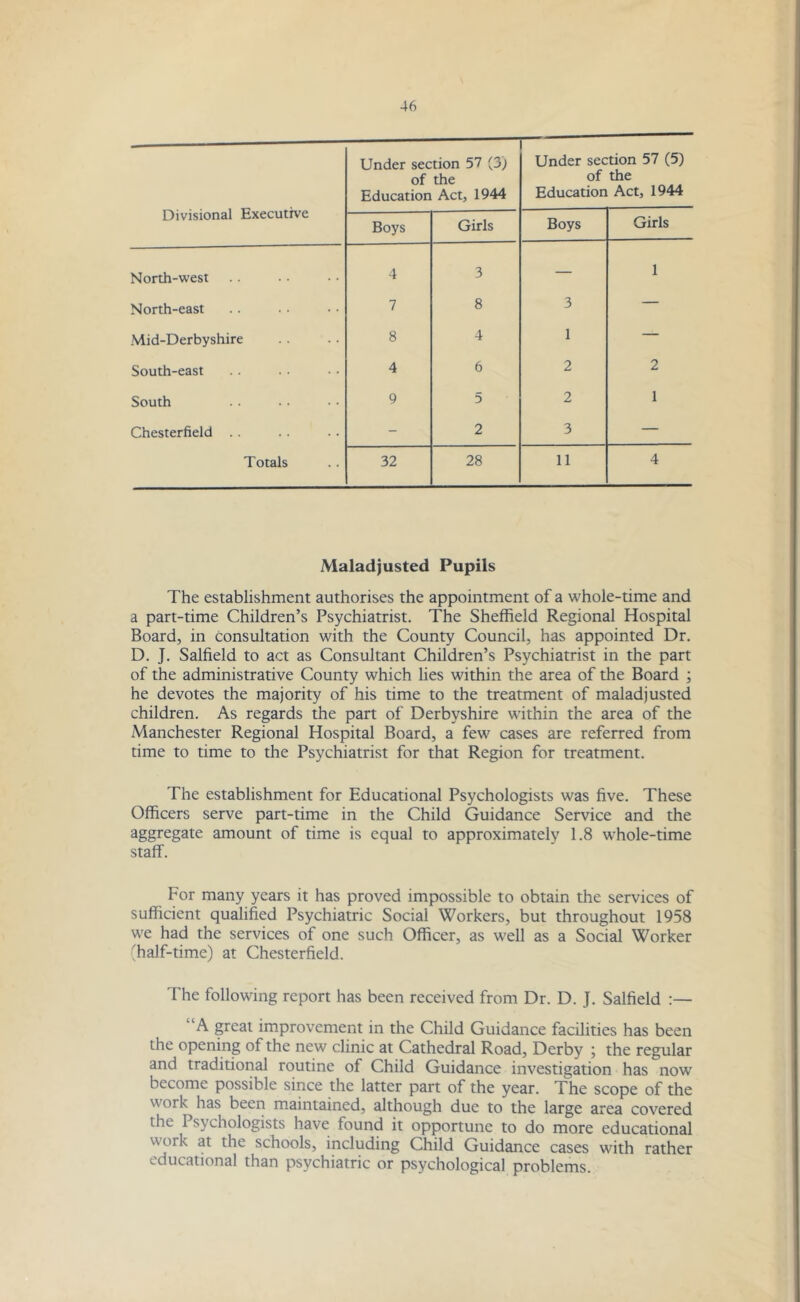 Divisional Executive Under section 57 (3; of the Education Act, 1944 Under section 57 (5) of the Education Act, 1944 Boys Girls Boys Girls North-west 4 3 — 1 North-east 7 8 3 — Mid-Derbyshire 8 4 1 — South-east 4 6 2 2 South 9 5 2 1 Chesterfield .. - 2 3 — Totals 32 28 11 4 Maladjusted Pupils The establishment authorises the appointment of a whole-time and a part-time Children’s Psychiatrist. The Sheffield Regional Hospital Board, in consultation with the County Council, has appointed Dr. D. J. Salfield to act as Consultant Children’s Psychiatrist in the part of the administrative County which lies within the area of the Board ; he devotes the majority of his time to the treatment of maladjusted children. As regards the part of Derbyshire within the area of the Manchester Regional Hospital Board, a few cases are referred from time to time to the Psychiatrist for that Region for treatment. The establishment for Educational Psychologists was five. These Officers serve part-time in the Child Guidance Service and the aggregate amount of time is equal to approximately 1.8 whole-time staff. For many years it has proved impossible to obtain the services of sufficient qualified Psychiatric Social Workers, but throughout 1958 we had the services of one such Officer, as well as a Social Worker (half-time) at Chesterfield. The following report has been received from Dr. D. J. Salfield A great improvement in the Child Guidance facilities has been the opening of the new clinic at Cathedral Road, Derby ; the regular and traditional routine of Child Guidance investigation has now become possible since the latter part of the year. The scope of the \\ or k has been maintained, although due to the large area covered the 1 sychologists have found it opportune to do more educational work at the schools, including Child Guidance cases with rather educational than psychiatric or psychological problems.