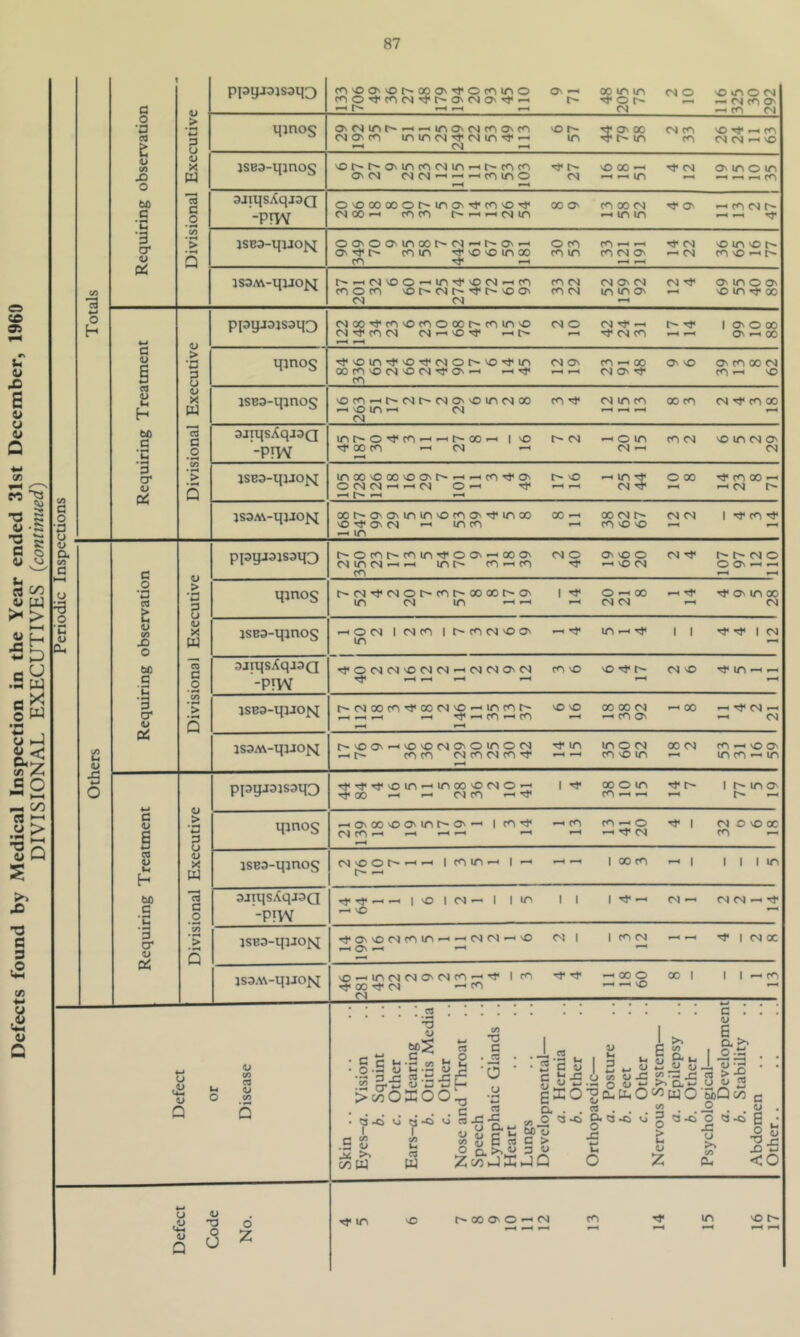 4-1 1 c PI3tp31S3q3 tnvoo''Ot^(X)0'^oroino cno-'TfncS'^r^oicMOT;'^ ^N ^N 9 71 00 in in O C CM CM O ^4 >o »n o cvi ^ OJ CO On ^ CO Oi o •a CD t > 3 u qjnos ov(smn--<^mo'csfnoNcn cs O'cn in in <N m in'T -J cs -< vO m rf O' 00 '3'in CS CO CO vO 'T •-< CO CM CM —O CO Xi O u X U jSB3-qjnos 'Or~r^O'incnC'iin^c^cncn O'CNj cs CM-Htn in 0 ^N ^N rj< t'. CM vO 00 ^ ^ ^ in CM On in o in ^ f-N ^ fO to c • fH Ih « B 0 • ^ 3JiqsAqj3Q ’-PfW 0'0(30c»ot^ino'T}<cn'0'4' CM ^ com c^ r-H ^ CM in 00 O' CO 00 Cv) ^ in in r O' —' CO CN »-N ^ •3 cr 4J Pi CO *> • ^ Q jSBa-qiJOfq oo'OO'inoor^cM—in-<0'—< <3'CO in Tf >0'O in 00 CO Tf —I O CO fO in CO ^ CO Oi O' ^N l-N Tj* CM CM 'O in vo e'- en >0 ■—1 as3M-qjJoj^ O'—iCM'OO—■in'^'OCM-Jcn cn 0 CO CO CM 'i* vo O' CM CM CO CM CO CM CM O' CM in in O' ^N CM ^ O' in o On 4-* 1) > • —H 4N 3 u pi3lJJ3JS3q3 CMoo^co'Ocoooor^coin'O ^N CM O CM ^ 1 O' O 00 O' ^ 00 c <U § qanos Ttvoin^OTj^csor^vO'^m 00 fO (N 0 CS O'^ CM O' CO ^ 00 CS ON ^ O' vO O' CO 00 CO ^ vC cd D l-l h u X m jSB3-qinos 'OcO^r'CMt^CMO'vOinCMOO -H vo in CM CM CO ■'T CM in CO ^N ^N 00 CO CM CO 00 60 C • -H In 73 B _o 3JiqsXqj3Q ’-PIW in C'-0CO ^ ^ O'00 ^ I'D T»< M CO ^ CM — ^N <N ^ o in <N -H CO CM 'O in CM O' CM 3 O' u ’> s lSB3-qjJoiq inoo'Ooo'OCM^^—ico'^co' 0 CM CM —> ^ CM 0-'H 'T 'O ^ in CM O 00 ^N '3* CO 00 —C ^ CM t h W r- ^ 60 C • —M In 73 B _o 3JiqsAqJ3a ’-PIW r)<rt<-^-Hl'OICM— 1 |in —■ vO 1 1 1 — CM CM CM -H rf 3 cr i> a5 CO *> • —H Q JSB3-qiJON T}‘0''OCMCOin^ — CMCM^'O ^N QN CM 1 1 CO CM - - 'T 1 CM X as3M-qjJOM 'O^incMCMO'CMcO'^'T IcO tT 00 CM ^ CO —sa rt T}< « 00 o ^ ^ 'O 00 1 1 1 CO 4N • . . u o C C O *2 T3 bo:| c ^ - ^ M u H r* .ti -C3 r ^ i; H ^ c/3 O K O O ^ c • a -o <j <3 -o •-> n •T3 c • -2 ’O u w •3 ^ C u I ^ I 4-* W a u ^ Q. o -3 x: 6 « u j3 ^ « 12 00 W a -o I CO u w « js u D.*-! wet; (u c w a gKO’gcupHO^WO'wQoo c o, - '■“ ^ c; o z j J Q 00 u c > 3 W . IS . . a <1 Ou a ^ o j: 4^ Ui o M 3 O t u z *2 • w a JO o a JO g «C O /<» ^ -ay c- <0 U Q u T3 o u o z rr in '£> r- 00 O' o ^ m tn m vO