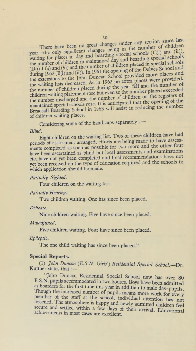 There have been no great change under any ndcr any in the number of of children waiting places. Considering some of the handicaps separately . Blind. u u A Eight children on the waiting list. Two of these children have ha periods of assessment arranged, efforts are being made to have assess- ments completed as soon as possible for two more anu the other four have been ascertained as blind but local assessments and examinations etc. have not yet been completed and final recommendations have not yet been received on the type of education required and the schools to which application should be made. Partially Sighted. Four children on the waiting list. Partially Hearing. Two children waiting. One has since been placed. Delicate. Nine children waiting. Five have since been placed. Maladjusted. Five children waiting. Four have since been placed. Epileptic. The one child waiting has since been placed.” Special Reports. (1) John Duncan {E.S.N. Girls’) Residential Special School—Dr Kuttner states that :— John Duncan Residential Special School now has over 80 E.S.N. pupils accommodated in two houses. Bovs have been achievements in most cases are excellent.